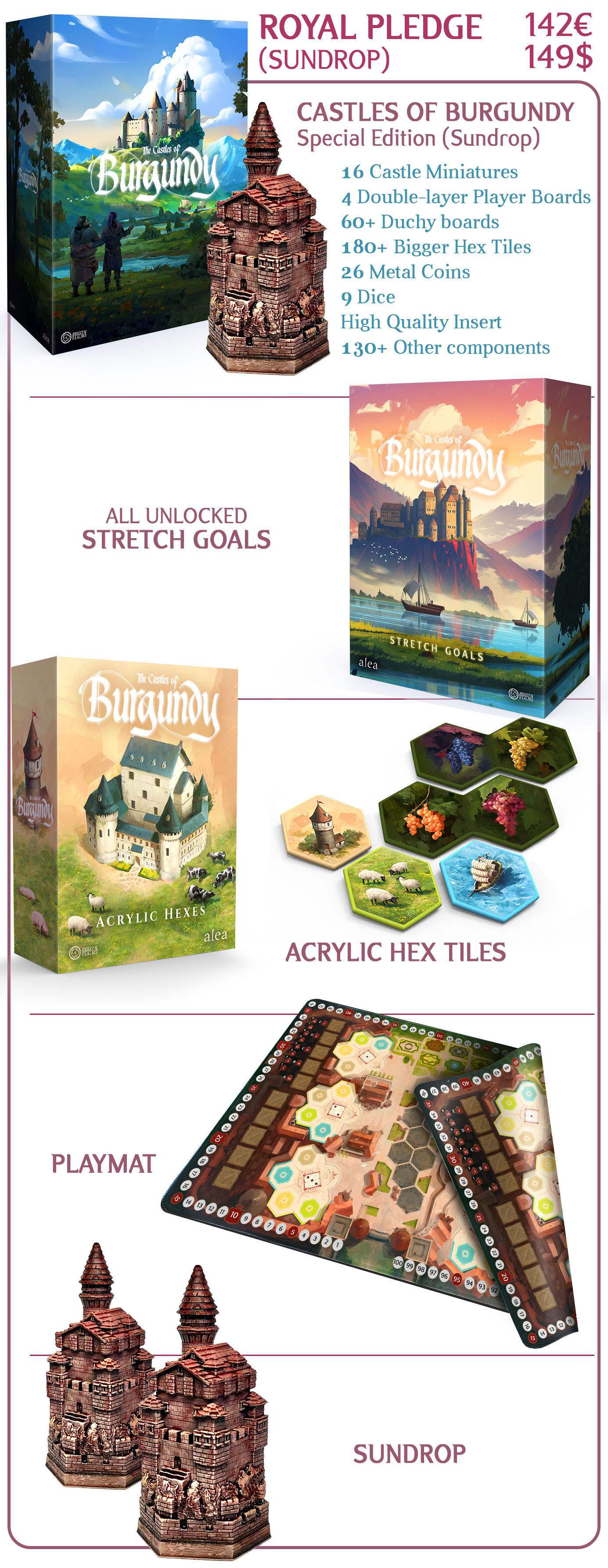 Castles Of Burgundy Special Edition By Awaken Realms Royal Pledge