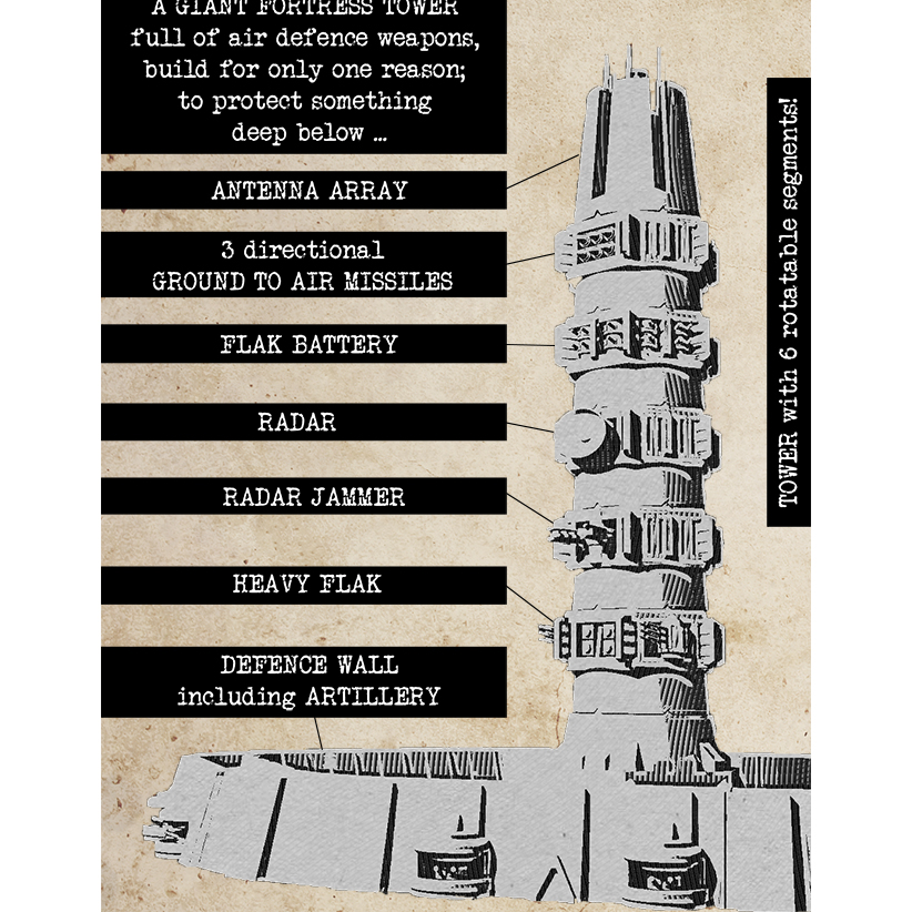 Dockfighters: The Ale Wars by 3DARTLAB - The Fortress - Expansion ...