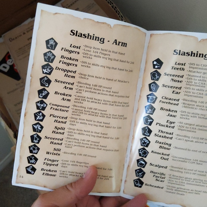 Rapid Stat Dice by Deck & Dice Games LLC Dice of Death