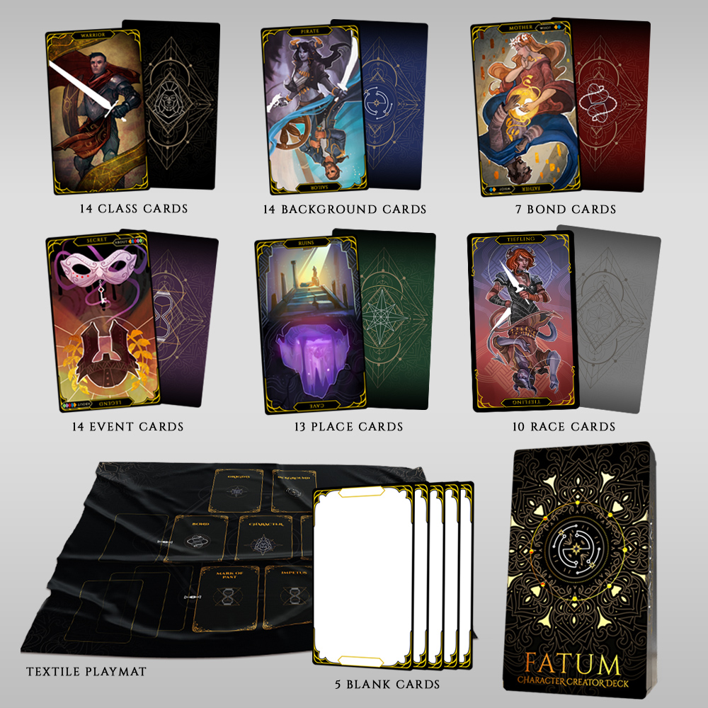 FATUM. A Character creator Tarot style deck by Fatum Cards Visionary