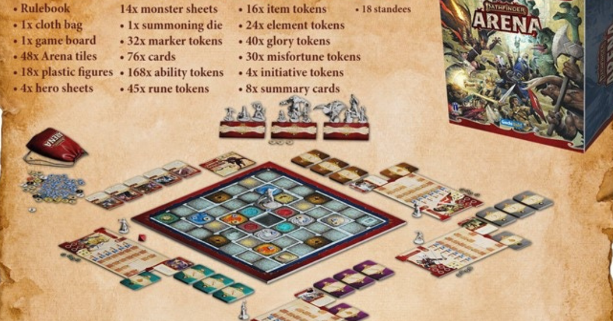 Giochi Uniti Pathfinder Playtest: Manuale Di Gioco (seconda Edizione) - Anteprima Regole