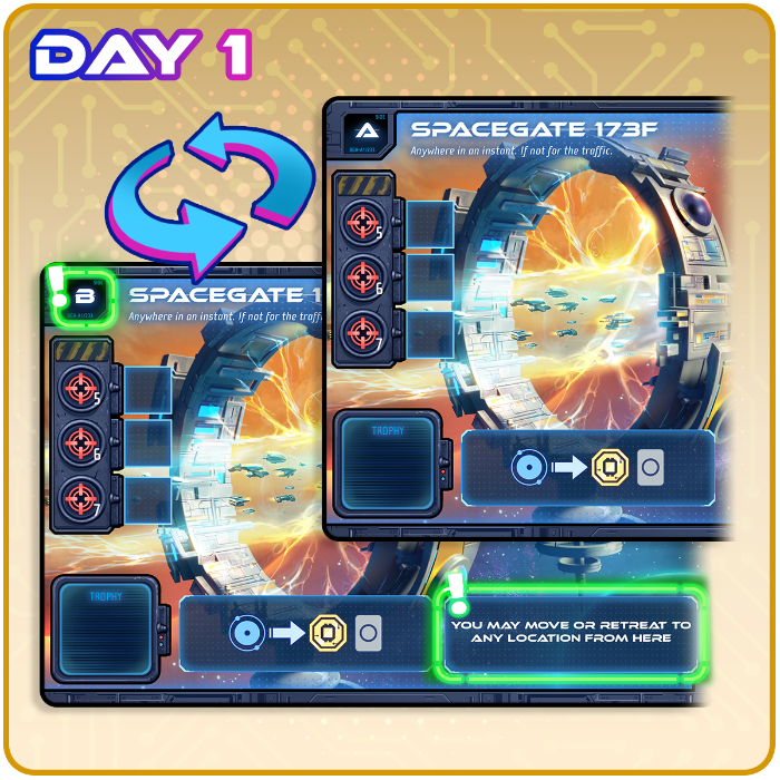 Game Mode: Double-sided Arenas