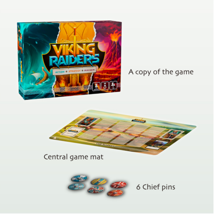 Viking Raiders, Board Game