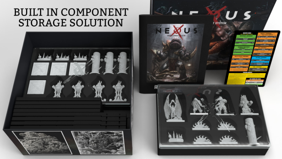 NEXUS: Arena Combat System, Board Game