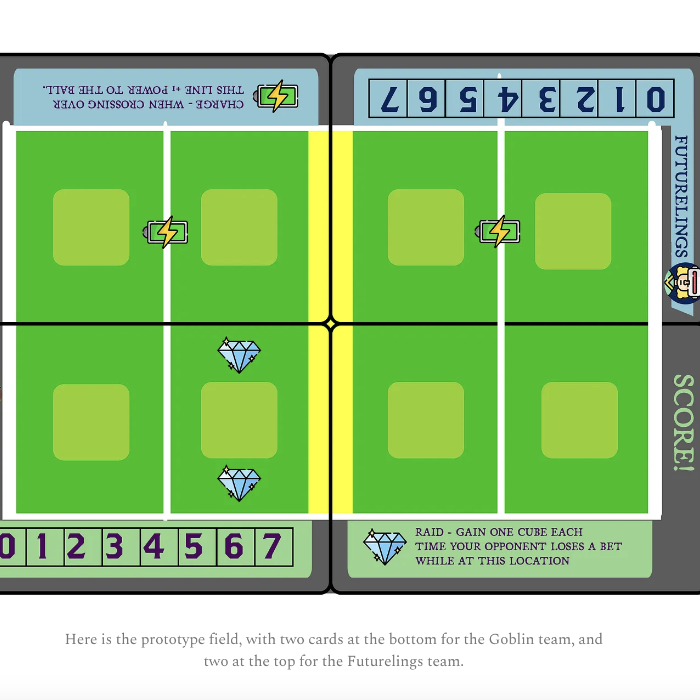 Couverture de DIE Ball - A Button Shy Modular Game