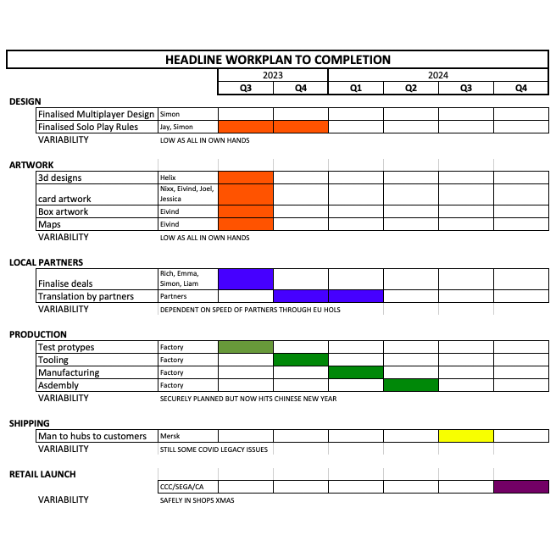 STALKER 2 Is Delayed to Q1 2024, Says Official Fact Sheet