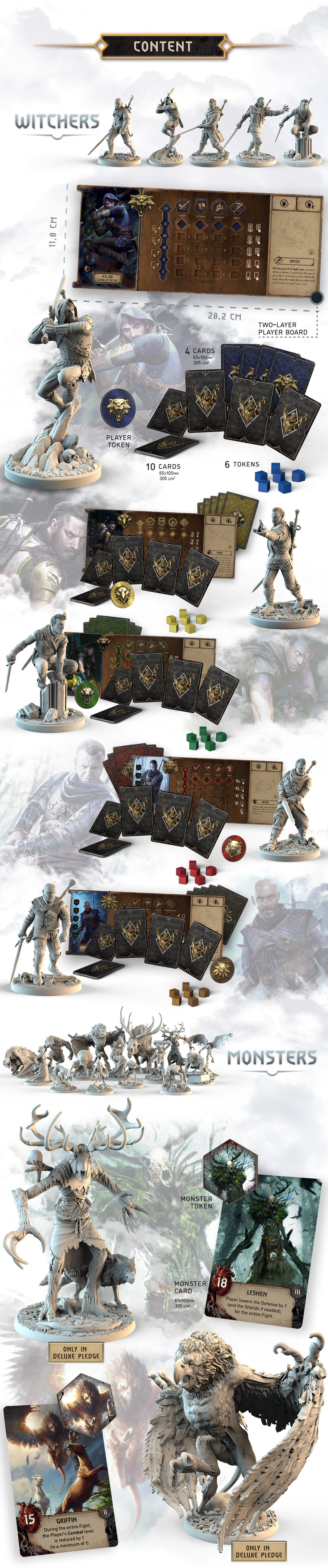 The Witcher Old World Board Game | Fantasy Game | Competitive Adventure  Game | Strategy Game for Adults | Ages 14+ | 1-5 Players | Avg. Playtime