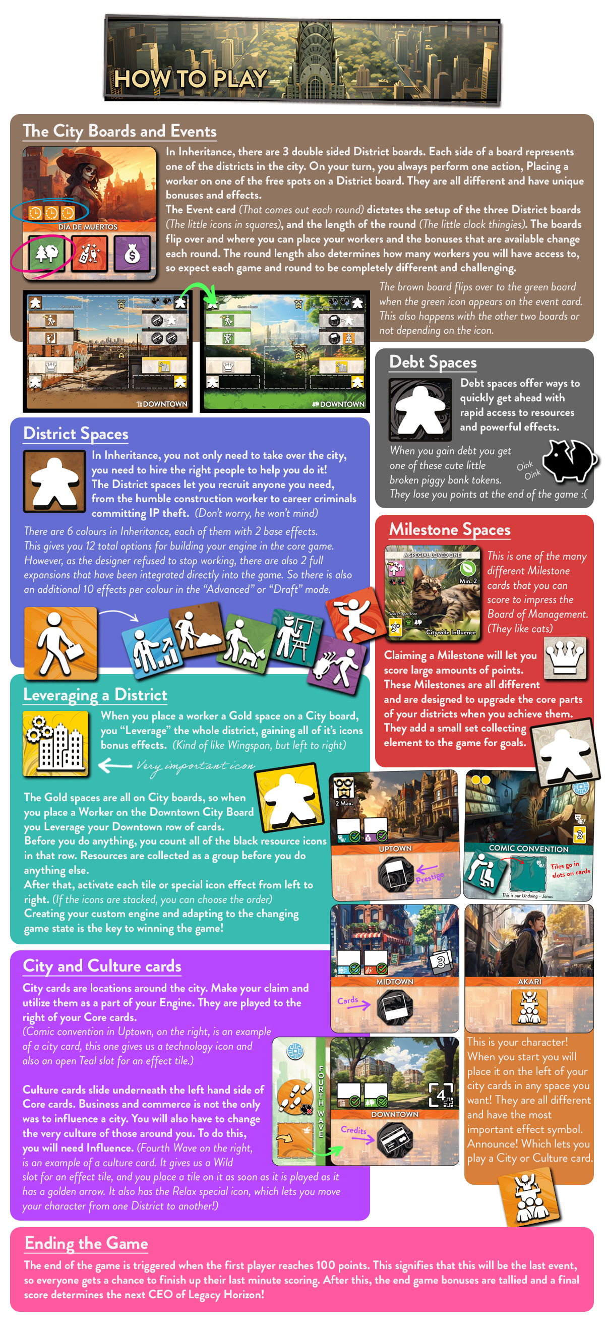 Inheritance by Knumble Games - Gamefound