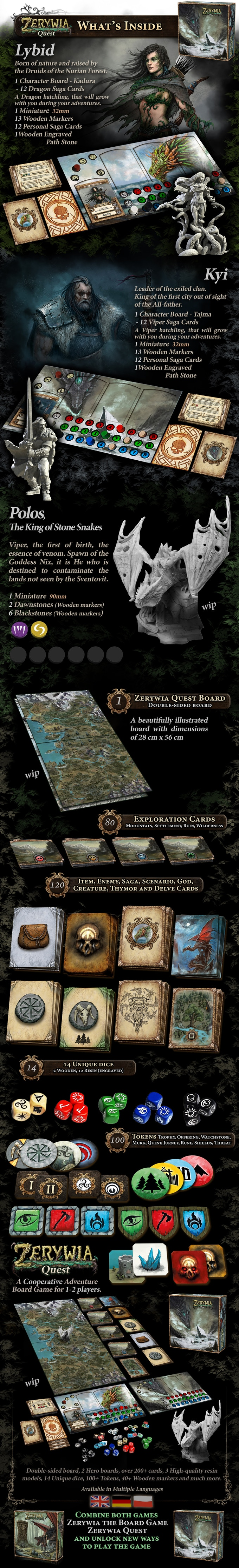 Zerywia The Board Game Reprint by Koliba Games - Zerywia Quest - Gamefound