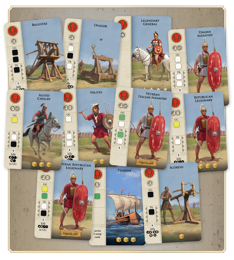 Total War: ROME – The Board Game, Board Game