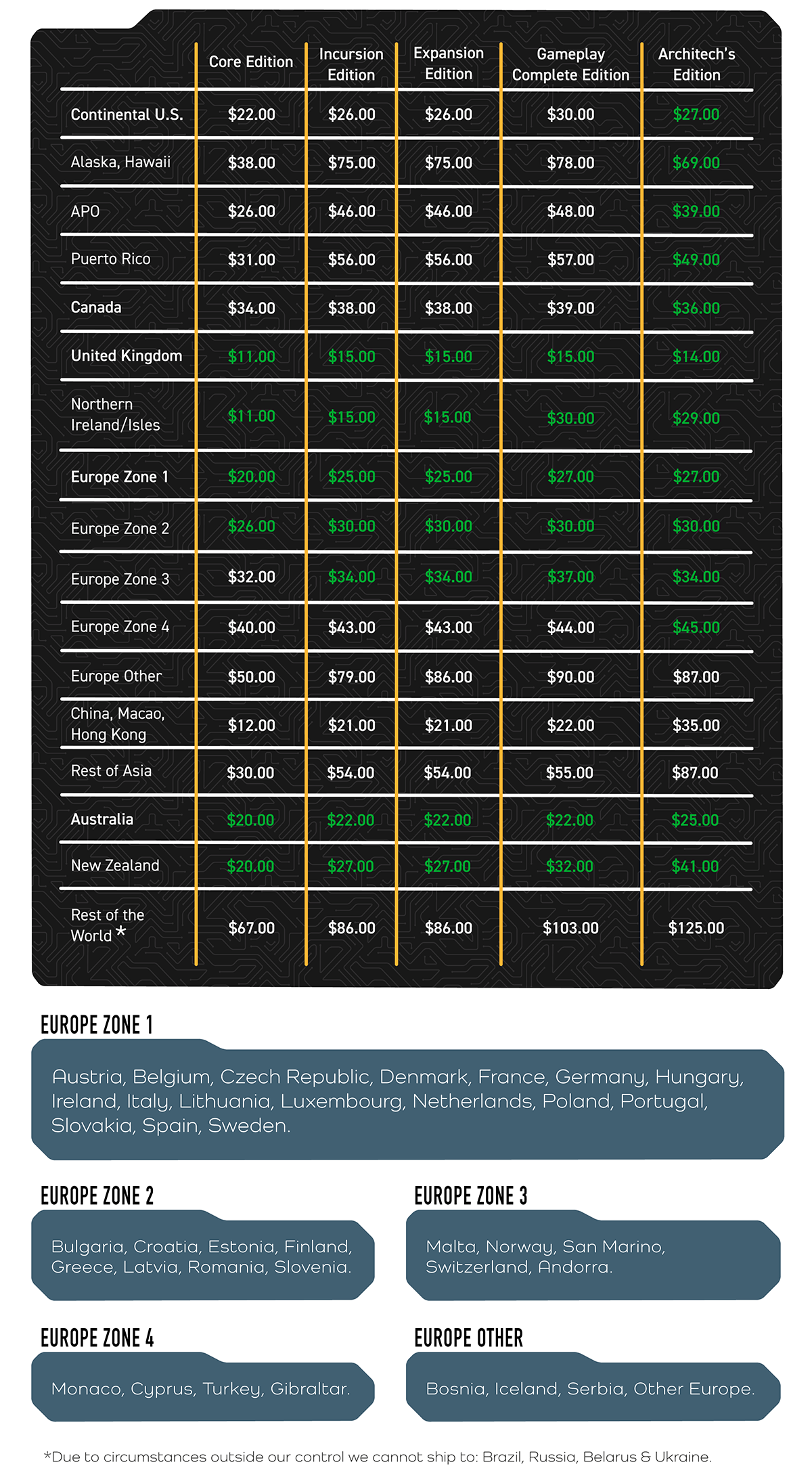 Singularity.exe by Octothorpe Vastly Improved Shipping Prices, Backer