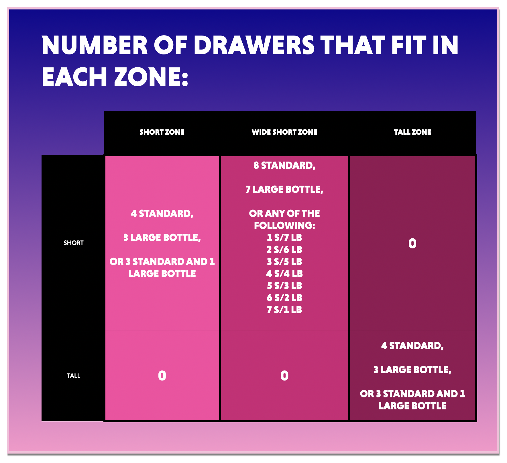 MIXRACK Modular Paint Storage and Hobby Workstation by Grim Rabbit ...