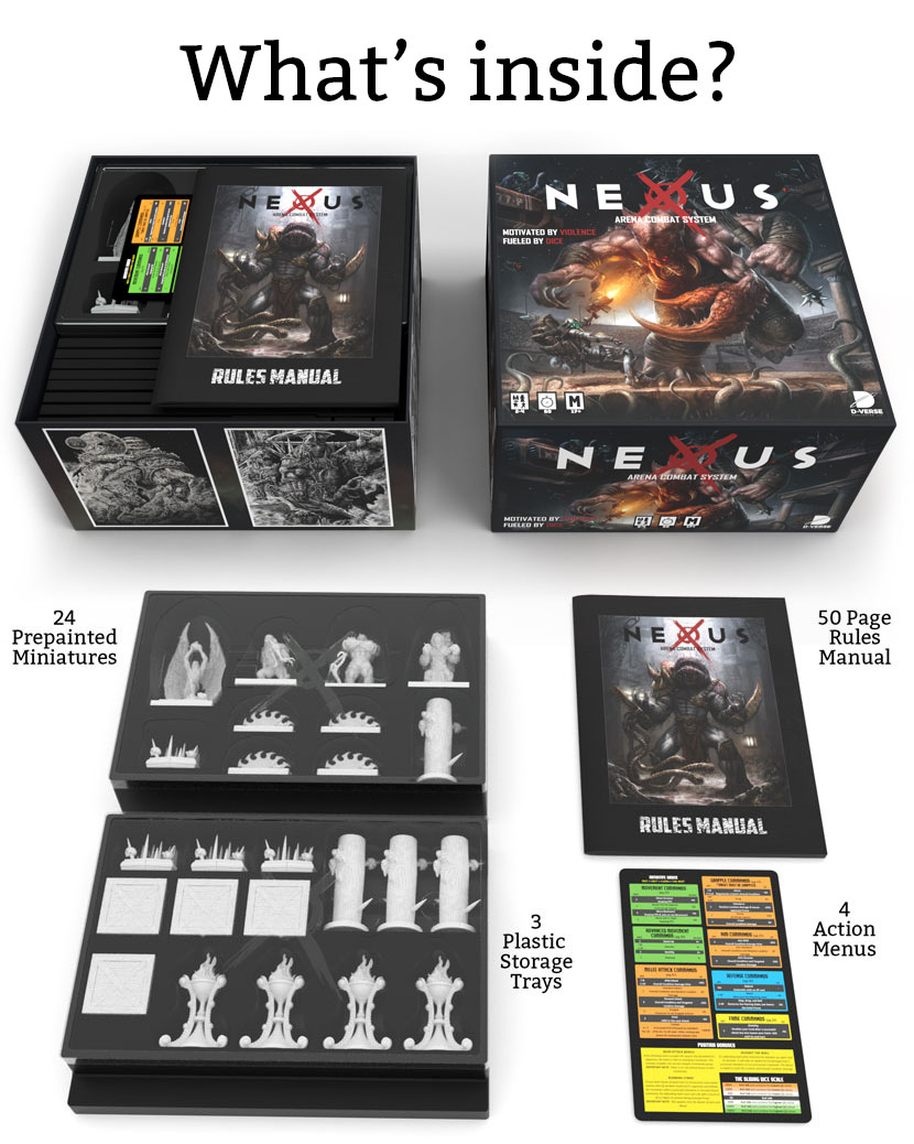 NEXUS: Arena Combat System, Board Game