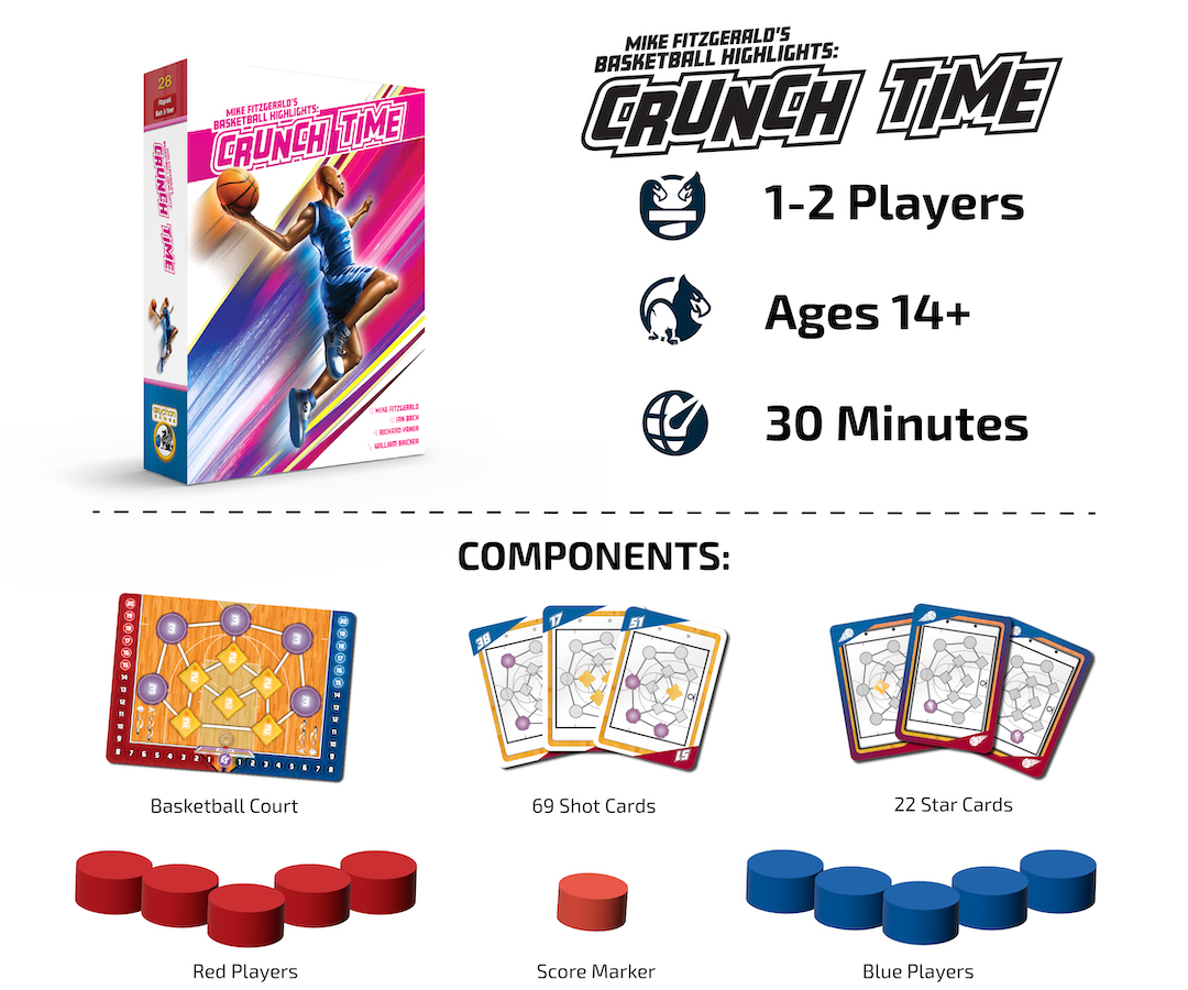 5 Games from Legendary Designers: Phil Walker-Harding, Mike Fitzgerald, Alf  Seegert, & Sid Sackson by Eagle-Gryphon Games - Basketball Highlights: Crunch  Time - Gamefound