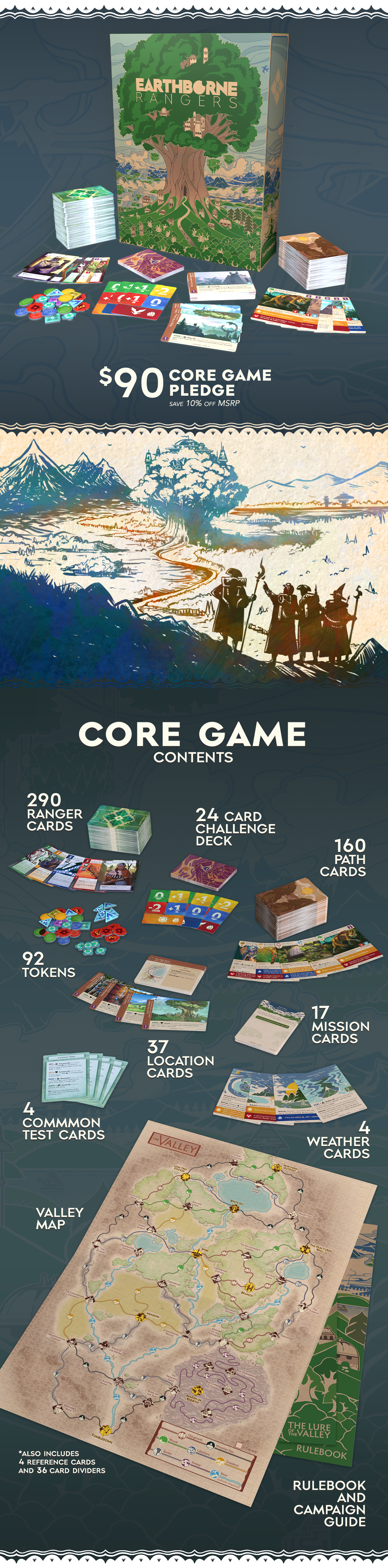 Earthborne Rangers Second Printing (plus expansions) by Earthborne 