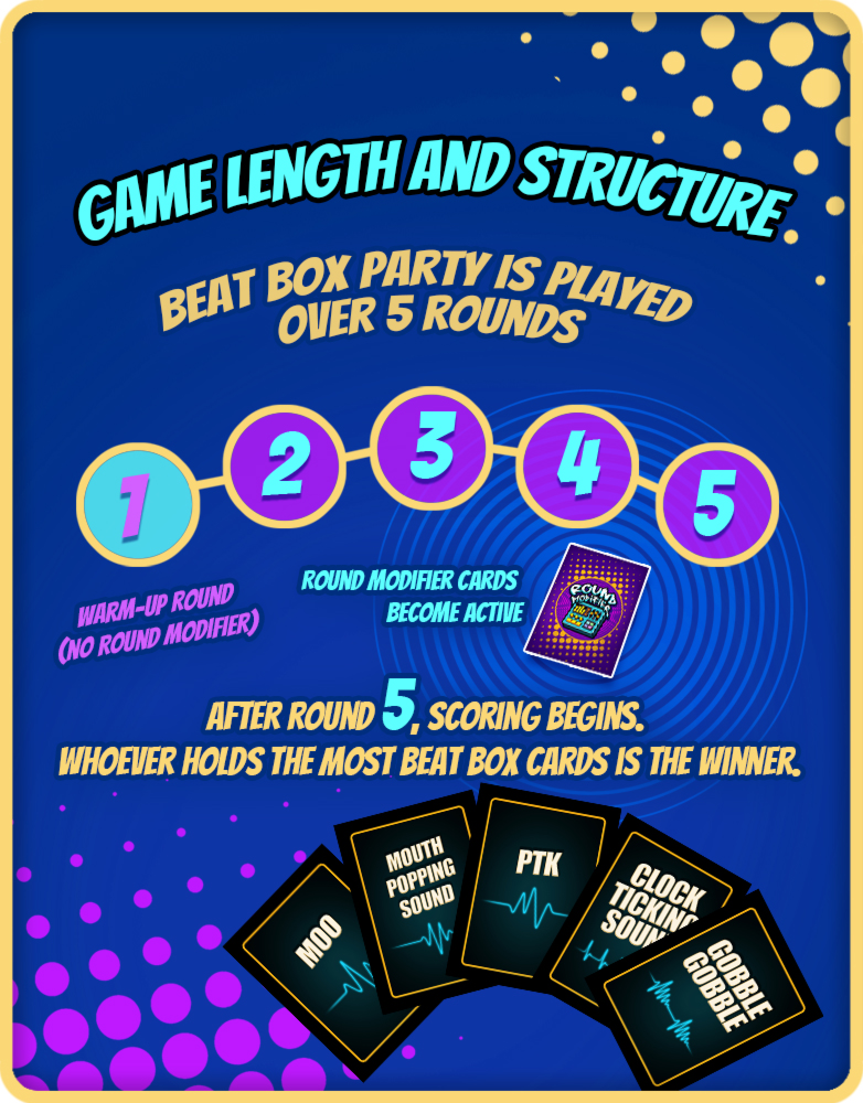 Beat Box Party by Boiling Point Games - Gamefound