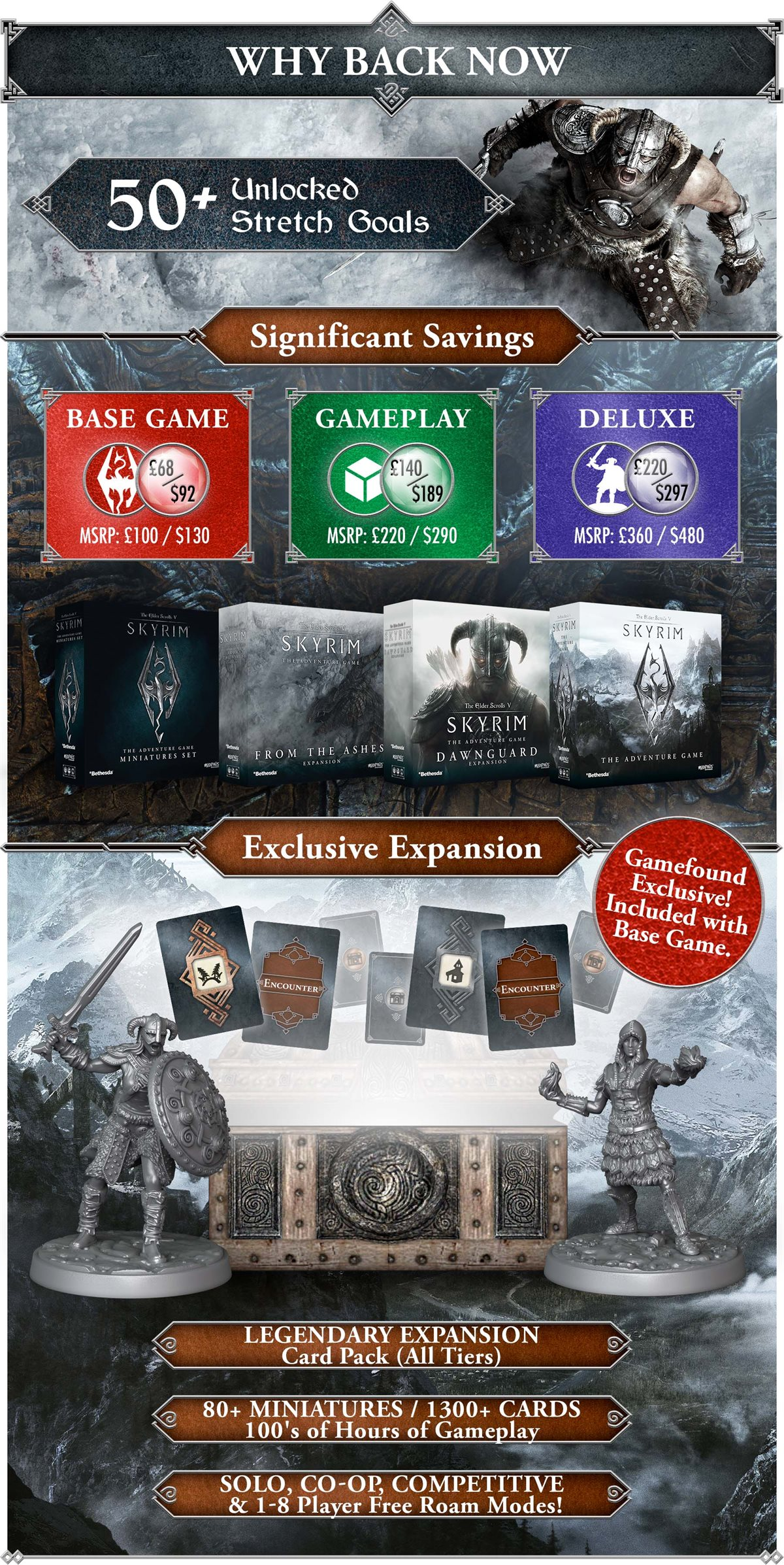 The Elder Scrolls V: Skyrim The Adventure Game by MODIPHIUS ENTERTAINMENT -  The Elder Scrolls: Call to Arms Starter Bundle (resin version) - Gamefound