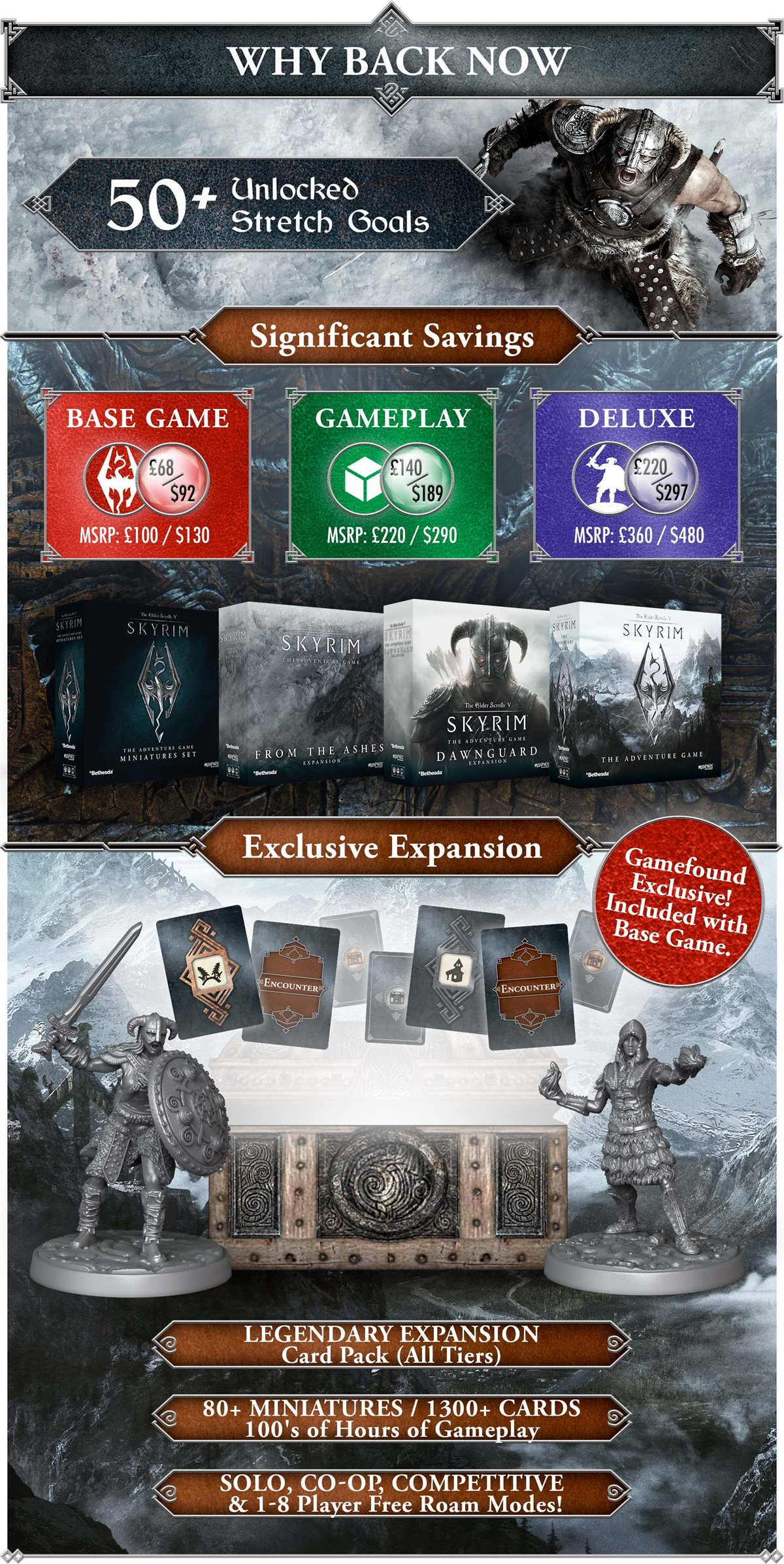 The Elder Scrolls V: Skyrim The Adventure Game by MODIPHIUS