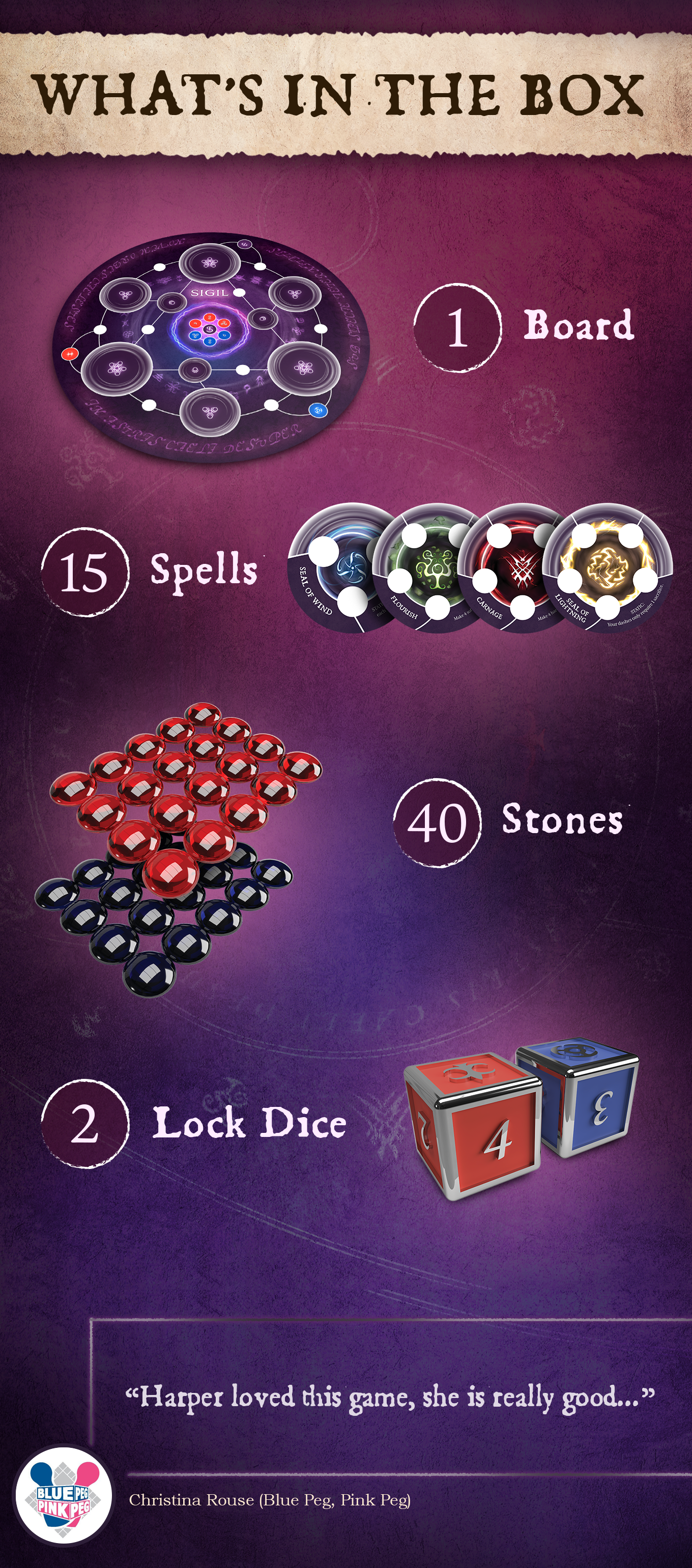 SIGIL by Pine Island Games Gamefound