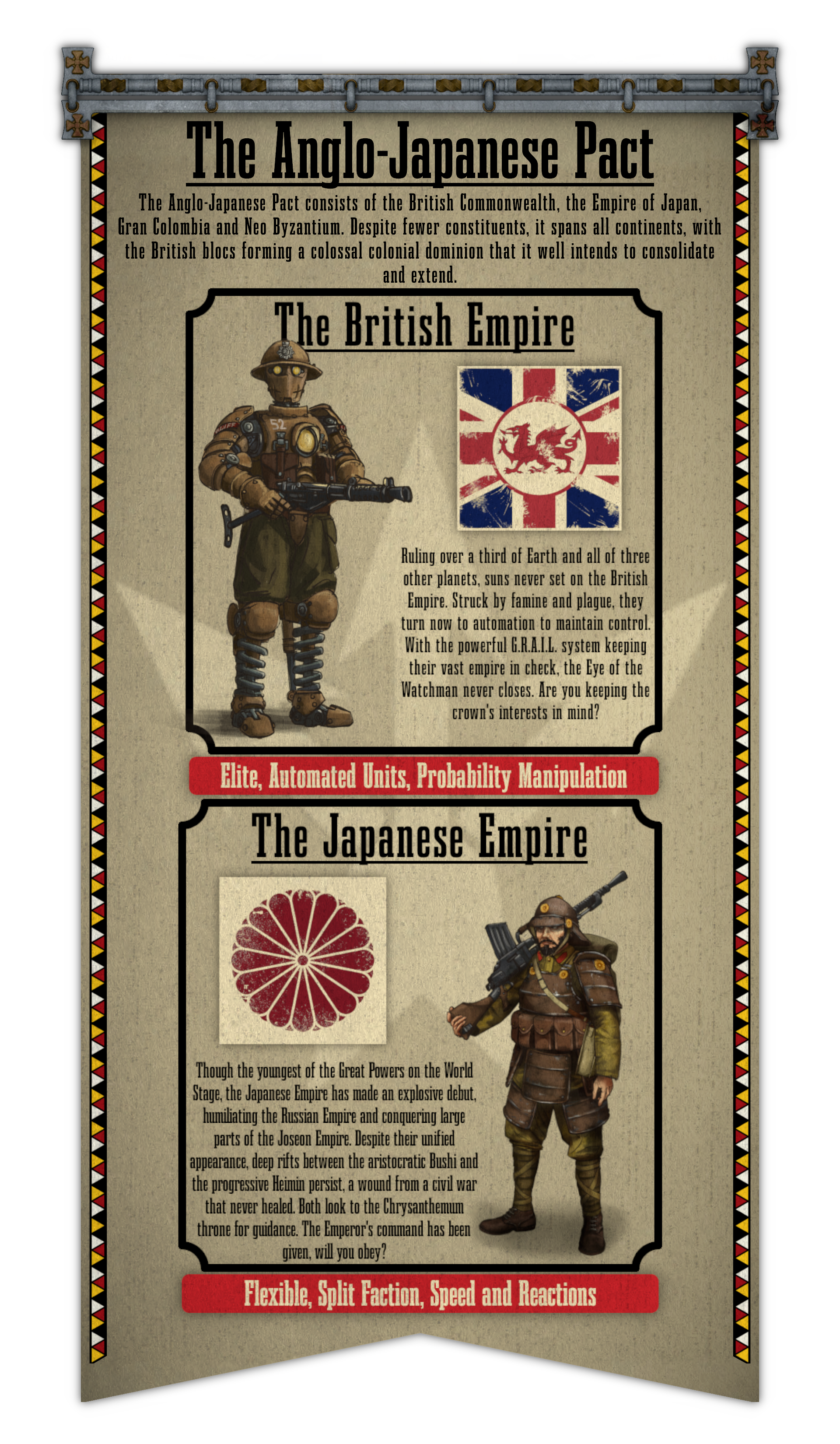 Marcher: Empires at War First Edition by Golden Dragon Games Inc ...