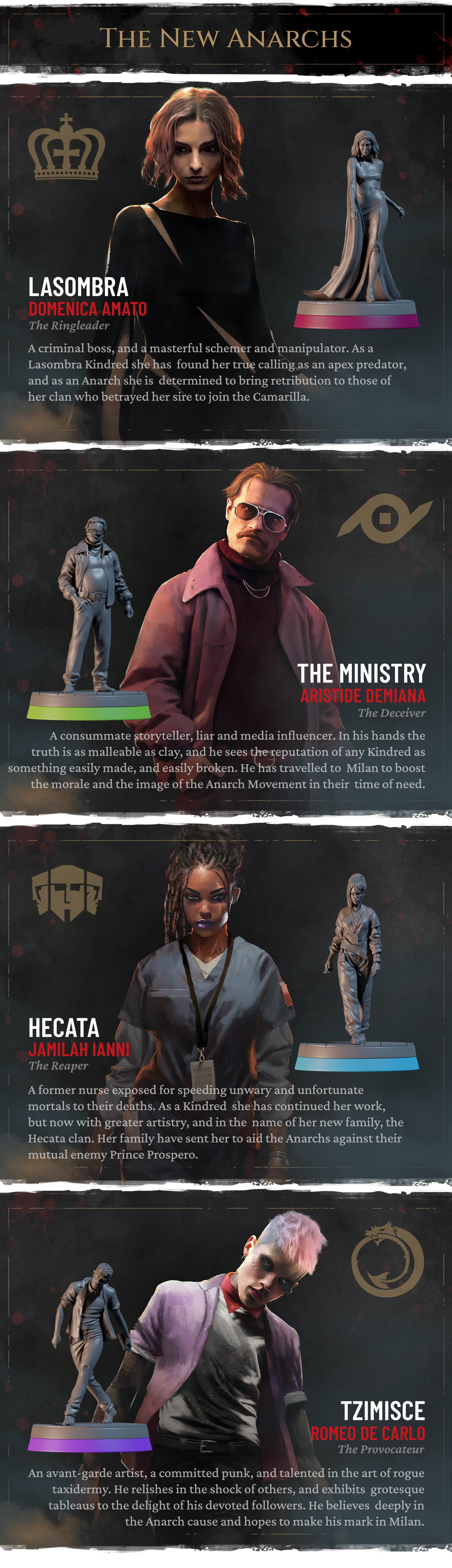 Vampire: The Masquerade - Milan Uprising by Teburu - Playable Character  Expansion Pack - Gamefound