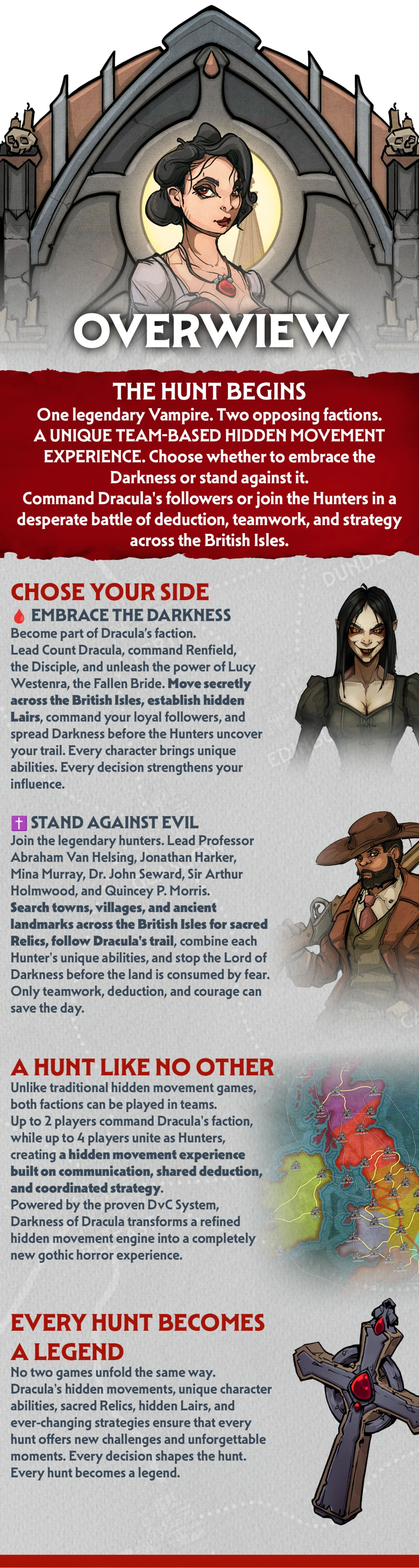 THE HUNT BEGINS One legendary Vampire. Two opposing factions. A unique team-based hidden movement experience. Choose whether to embrace the Darkness or stand against it. Command Dracula's followers or join the Hunters in a desperate battle of deduction, teamwork, and strategy across the British Isles.  CHOOSE YOUR SIDE 🩸 Embrace the Darkness Become part of Dracula's faction. Lead Count Dracula, command Renfield, the Disciple, and unleash the power of Lucy Westenra, the Fallen Bride. Move secretly across the British Isles, establish hidden Lairs, command your loyal followers, and spread Darkness before the Hunters uncover your trail. Every character brings unique abilities. Every decision strengthens your influence.  ✝️ Stand Against Evil Join the legendary Hunters. Lead Professor Abraham Van Helsing, Jonathan Harker, Mina Murray, Dr. John Seward, Sir Arthur Holmwood, and Quincey P. Morris. Search towns, villages, and ancient landmarks across the British Isles for sacred Relics, follow Dracula's trail, combine each Hunter's unique abilities, and stop the Lord of Darkness before the land is consumed by fear. Only teamwork, deduction, and courage can save the day.  A HUNT LIKE NO OTHER Unlike traditional hidden movement games, both factions can be played in teams. Up to 2 players command Dracula's faction, while up to 4 players unite as Hunters, creating a hidden movement experience built on communication, shared deduction, and coordinated strategy. Powered by the proven DvC System, Darkness of Dracula transforms a refined hidden movement engine into a completely new gothic horror experience.  EVERY HUNT BECOMES A LEGEND No two games unfold the same way. Dracula's hidden movements, unique character abilities, sacred Relics, hidden Lairs, and ever-changing strategies ensure that every hunt offers new challenges and unforgettable moments. Every decision shapes the hunt. Every hunt becomes a legend.