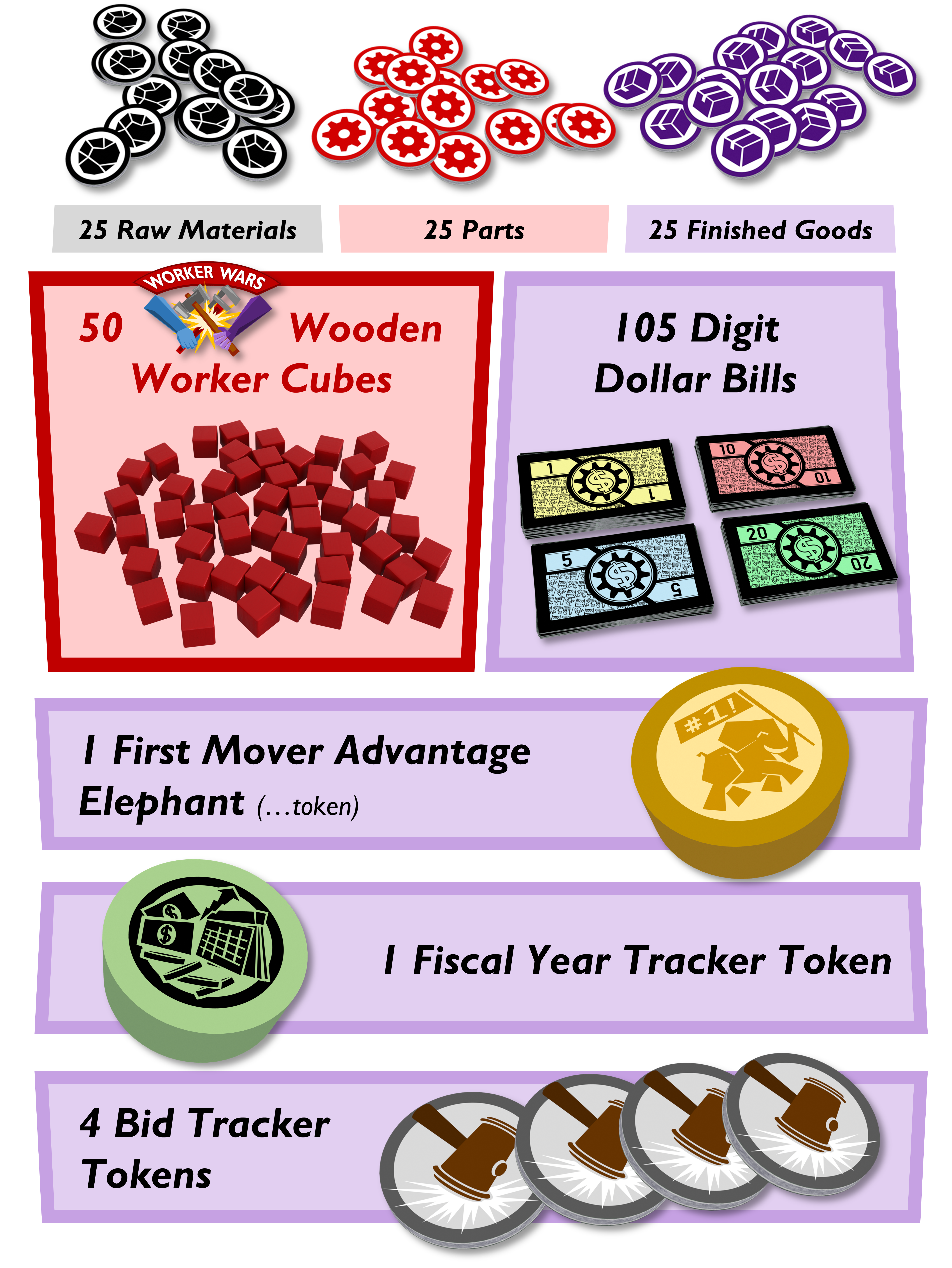 Widgets n' Digit$ by Friendly Bee Game Company - Gamefound