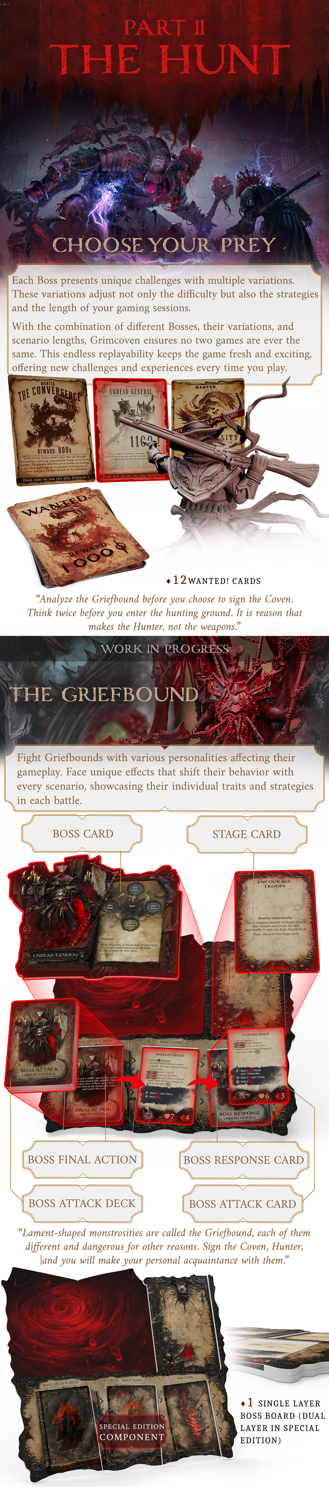 Grimcoven by Awaken Realms - Gamefound