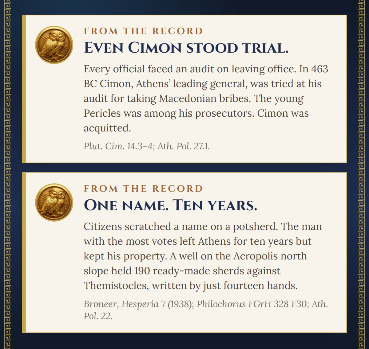 From the record. Even Cimon stood trial. Every official faced an audit on leaving office. In 463 BC Cimon, Athens’ leading general, was tried at his audit for taking Macedonian bribes. The young Pericles was among his prosecutors. Cimon was acquitted. (Plut. Cim. 14.3–4; Ath. Pol. 27.1.) One name. Ten years. Citizens scratched a name on a potsherd. The man with the most votes left Athens for ten years but kept his property. A well on the Acropolis north slope held 190 ready-made sherds against Themistocles, written by just fourteen hands. (Broneer, Hesperia 7 (1938); Philochorus FGrH 328 F30; Ath. Pol. 22.)