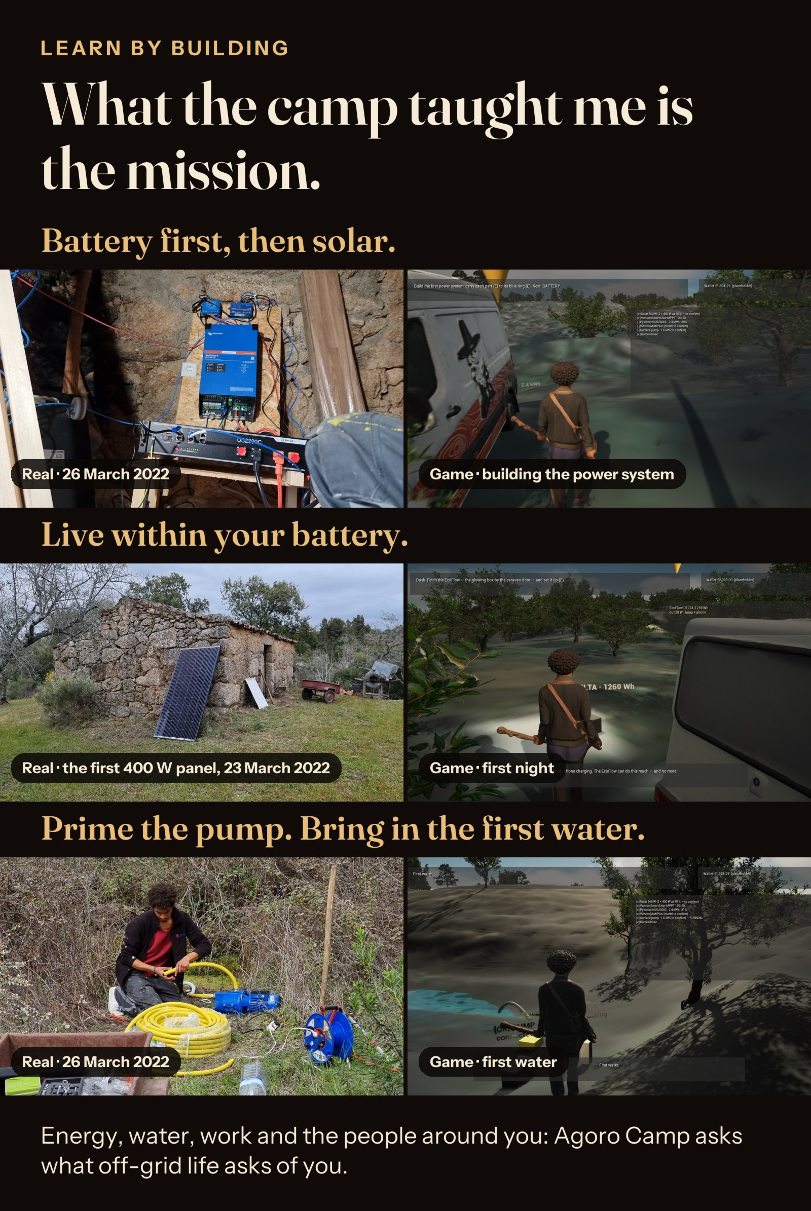 What the camp taught me is the mission: real photos from 2022 beside the same moments in the game.