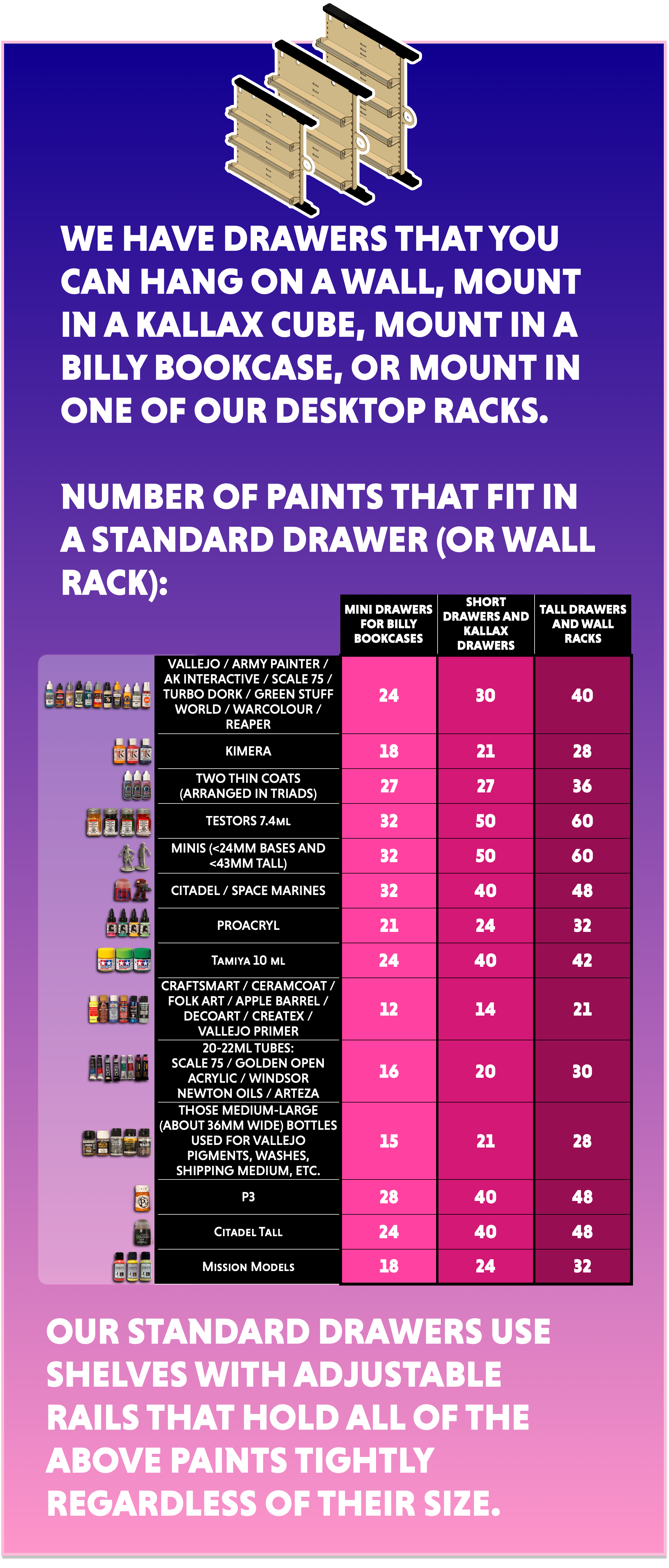 MIXRACK Modular Paint Storage and Hobby Workstation by Grim Rabbit ...