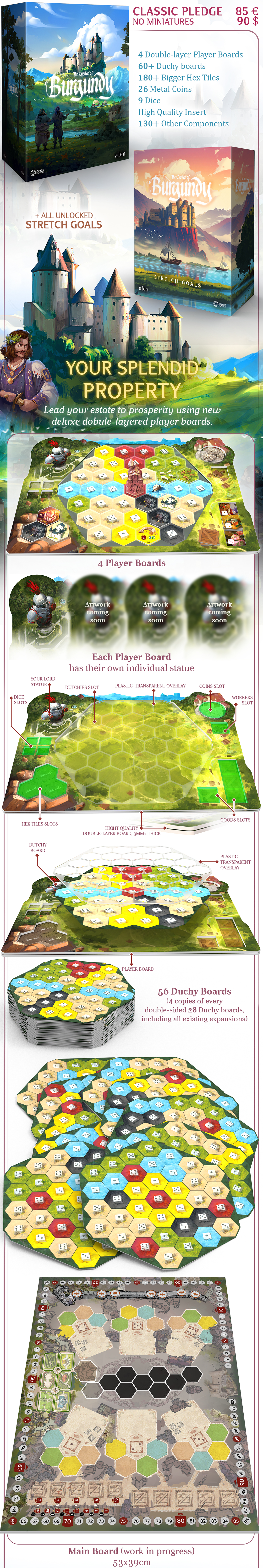 Castles of Burgundy: Special Edition by Awaken Realms - Classic