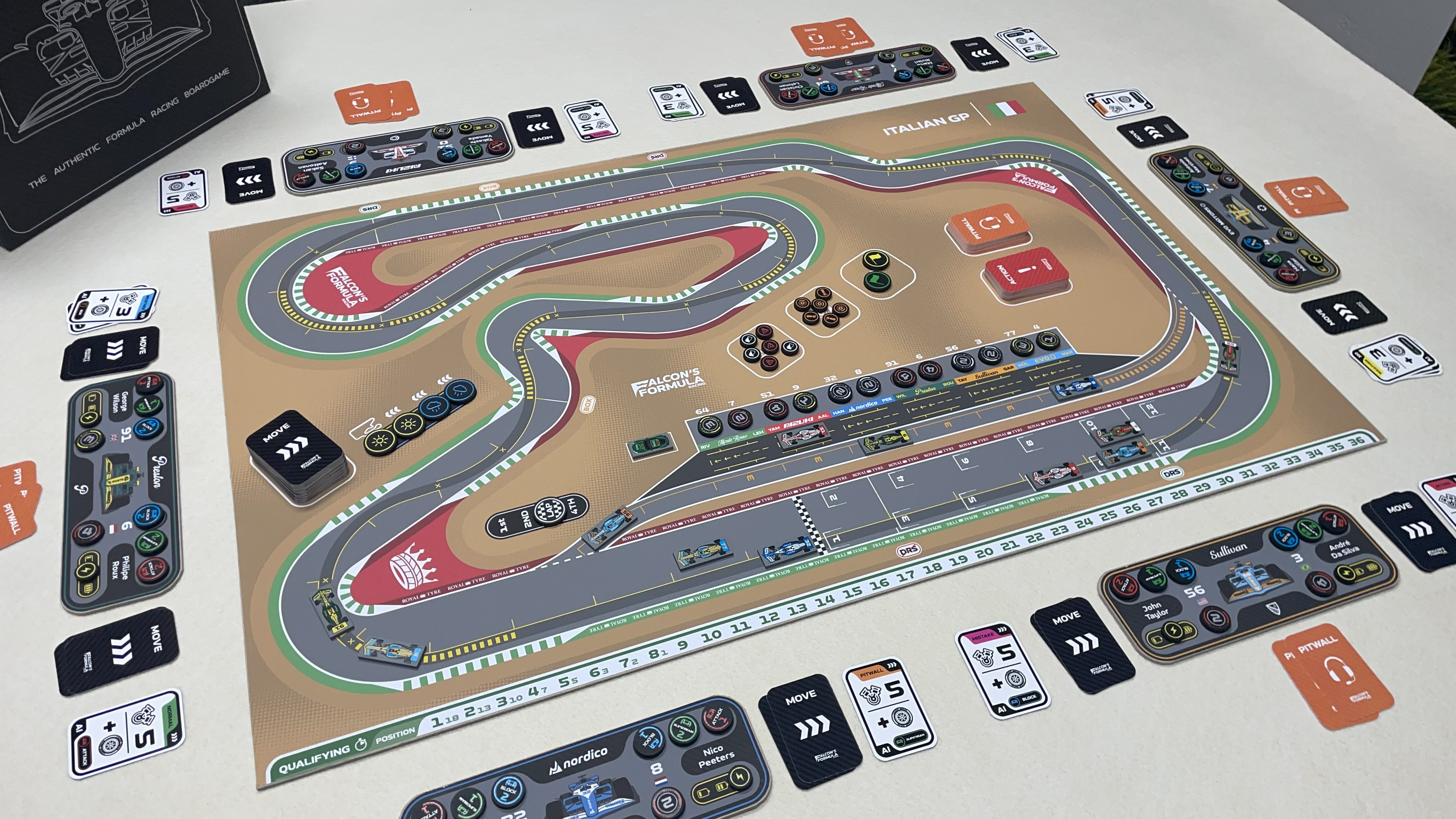 Falcons Formula Racing Falcon's Formula Racing - Relaunch by FALCON GAMES - Gamefound