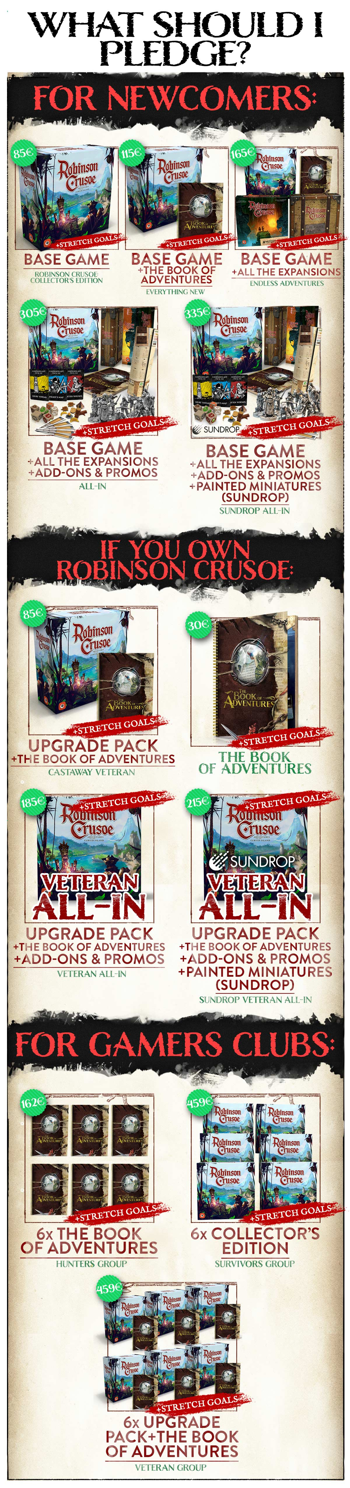 Robinson Crusoe: Adventures on the Cursed Island Collectors Edition  Kickstarter Board Game - The Game Steward