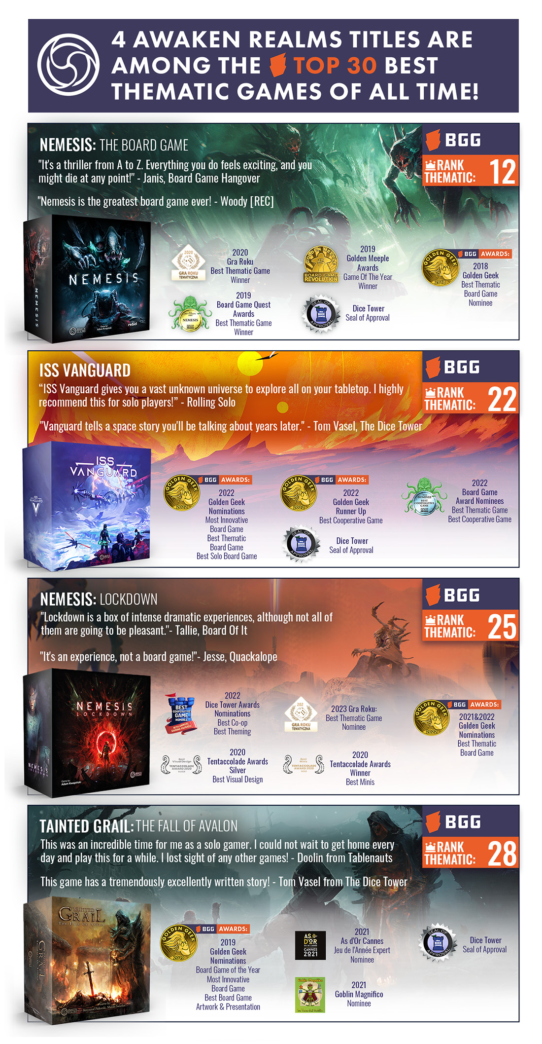 b-e-l-o-w-the-asylum-by-awaken-realms-gamefound