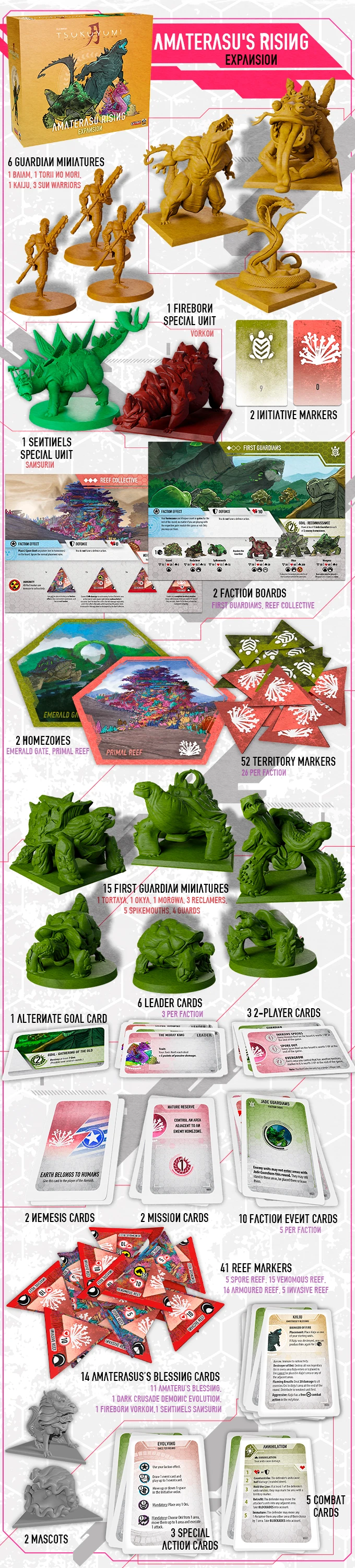 Tsukuyumi: Amaterasu Rising by King Racoon - Gamefound