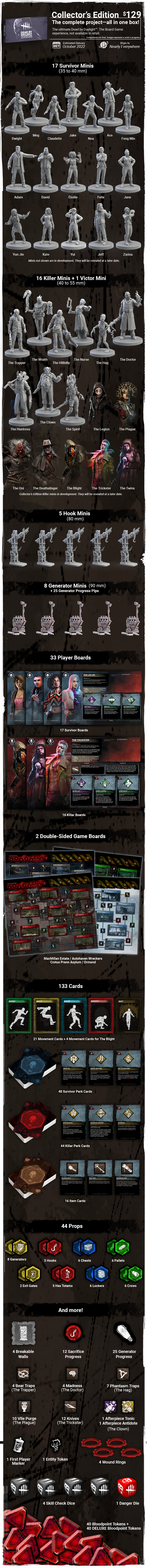 The Making of Dead by Daylight™: The Board Game (Part 7: Making Surviv –  Level 99 Store