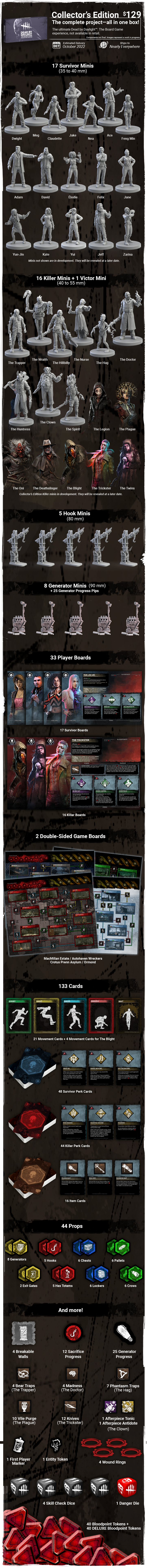 We're making a Dead by Daylight™ Board Game! – Level 99 Store