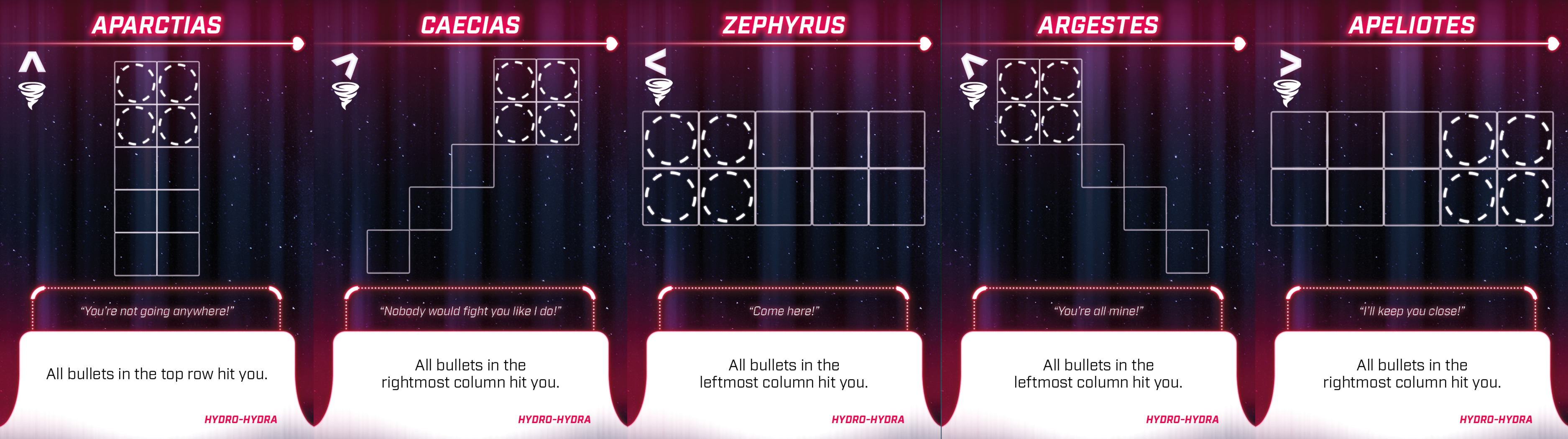 Bullet Ripple Bullet Galaxy: Two New Expansions for Bullet! by Level 99 Games ...