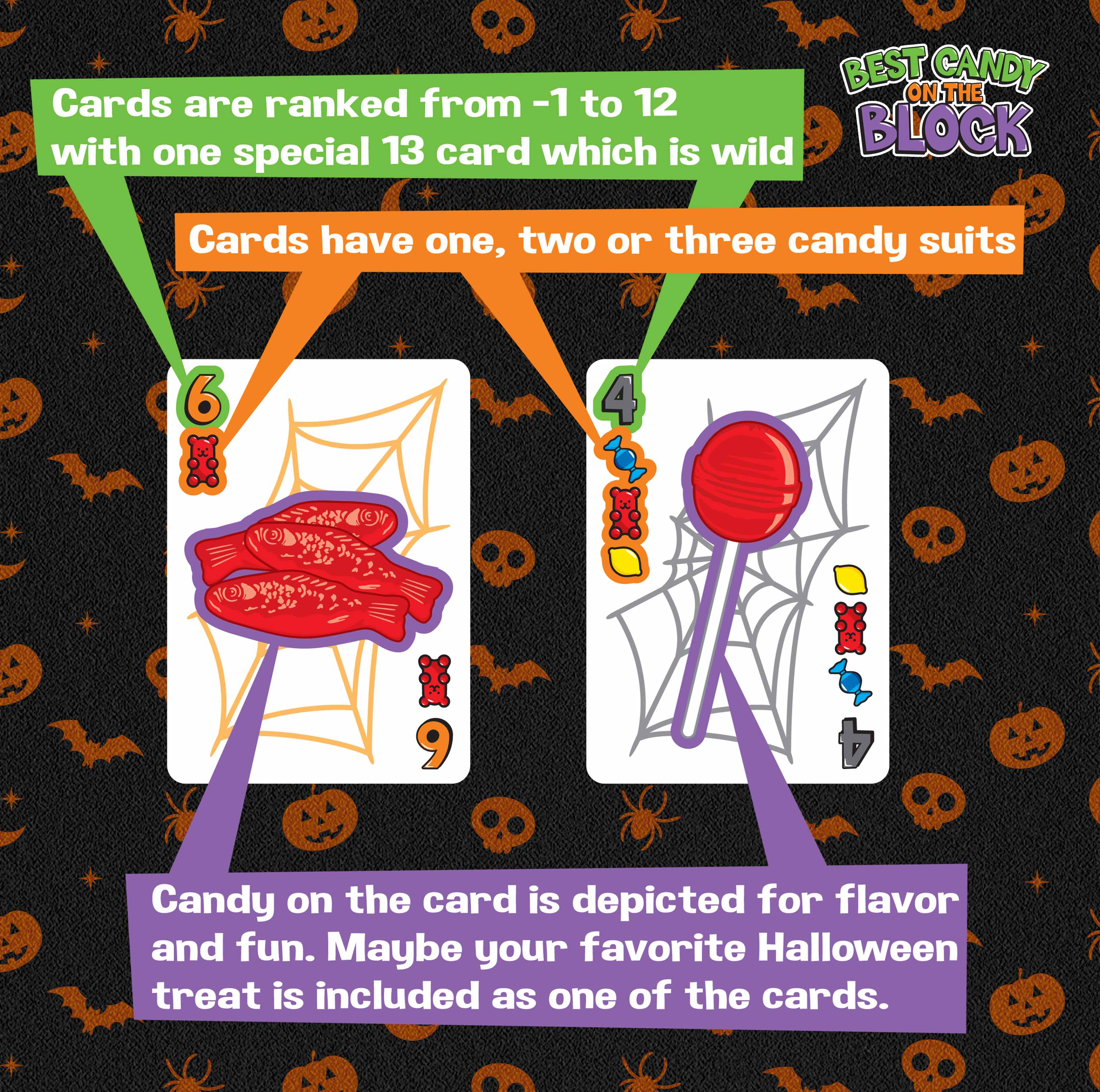 New Codes] Roblox King Legacy - How to Get Candy For Limited Halloween  Items?! 