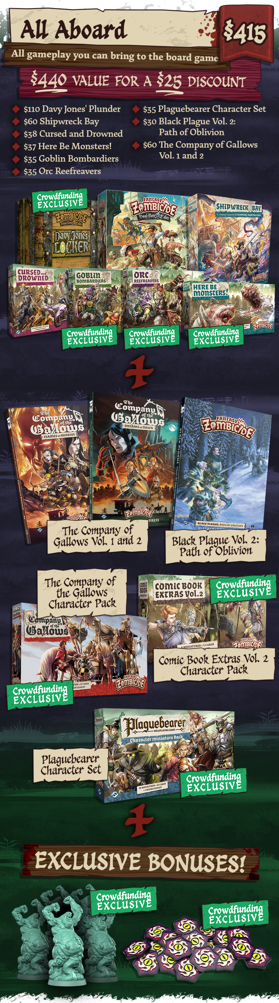 best sleeves for mtg cards Zombicide Black Plague Compatible Sleeve Bundle