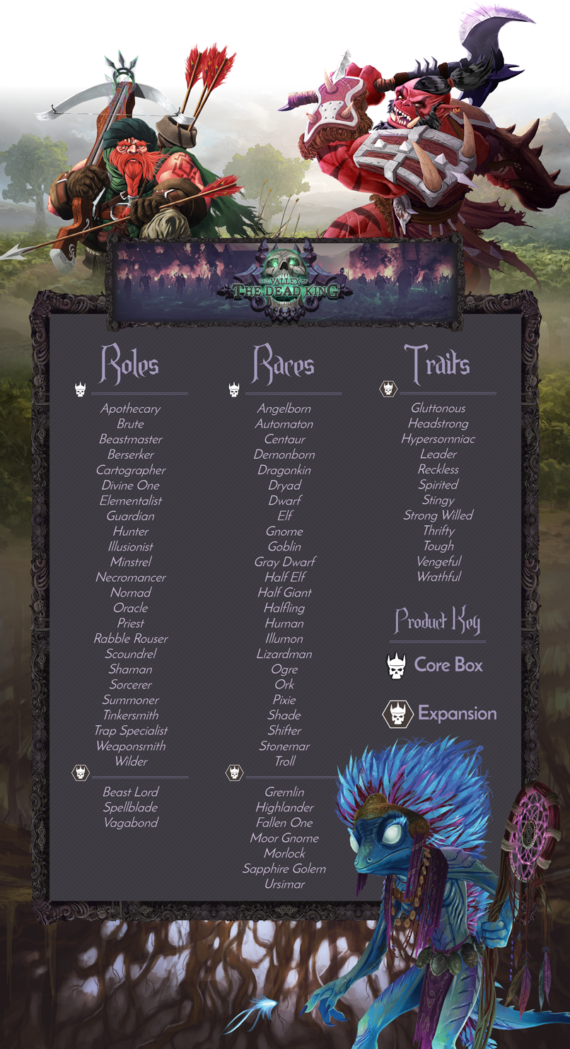 HEXplore It: The Domain of Mirza Noctis by hexploreit - VotDK Core Box -  Gamefound