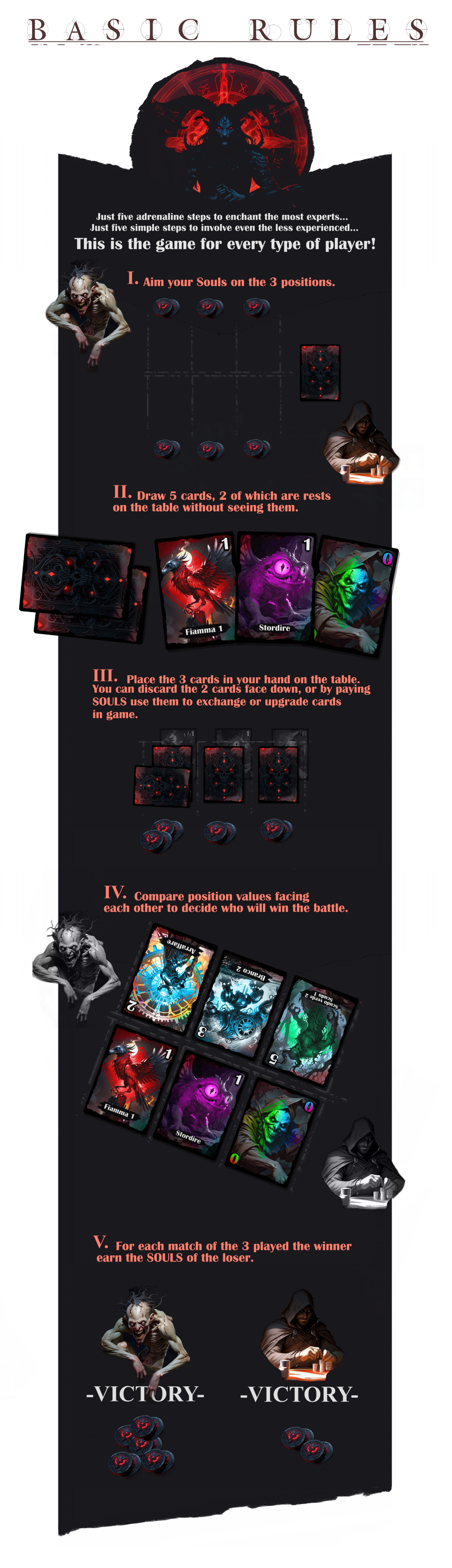 SOUL TOKEN by MileStone Studio - Gamefound