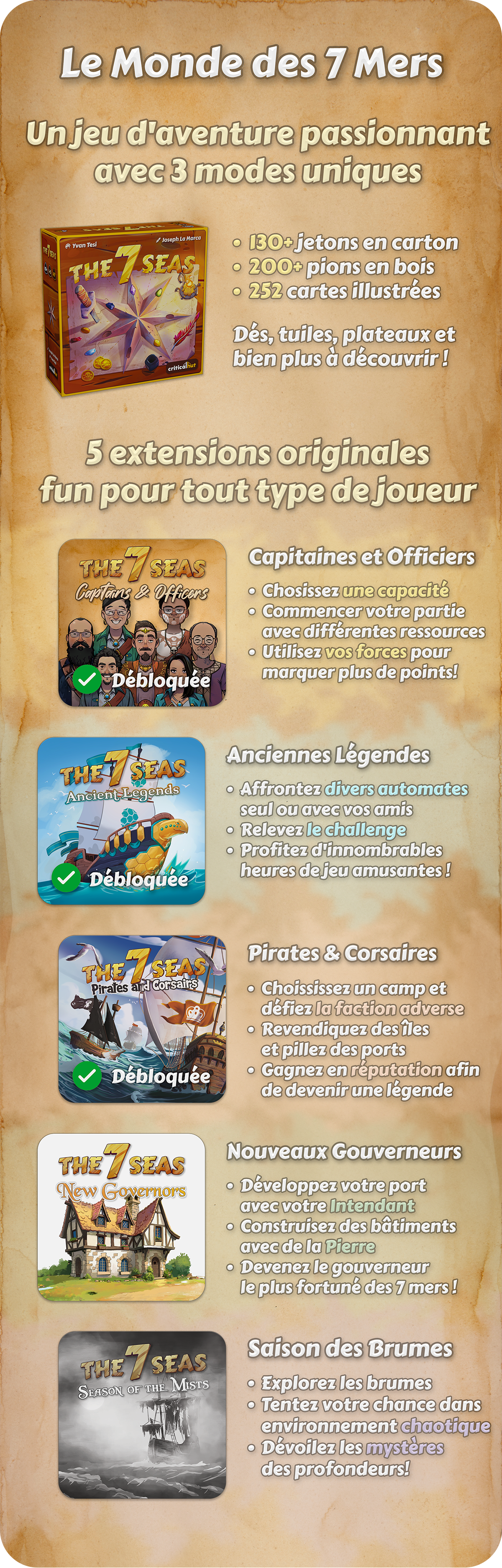 Kelty | L'histoire - WildBounds, image size:1200x3751