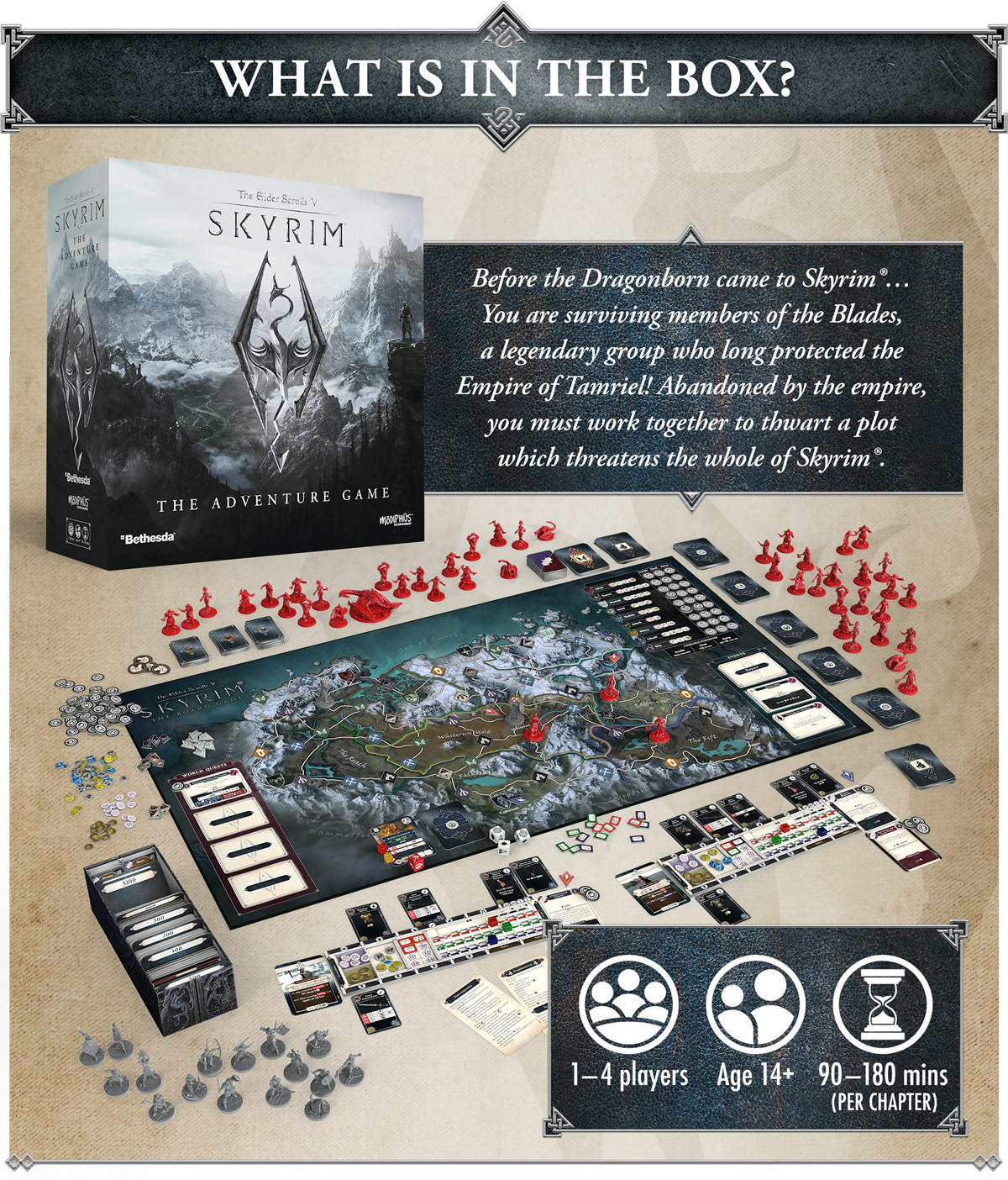 The Elder Scrolls V: Skyrim The Adventure Game by MODIPHIUS ...