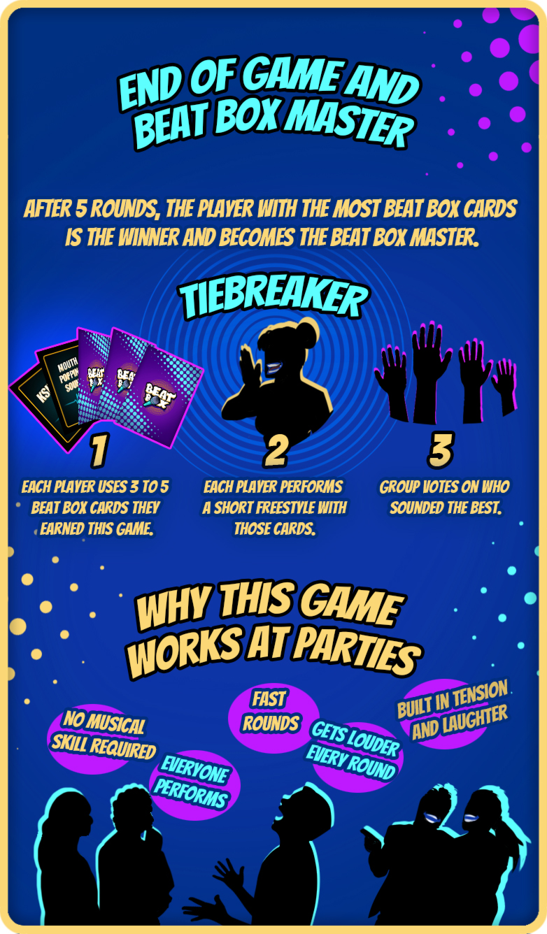 Beat Box Party by Boiling Point Games - Gamefound