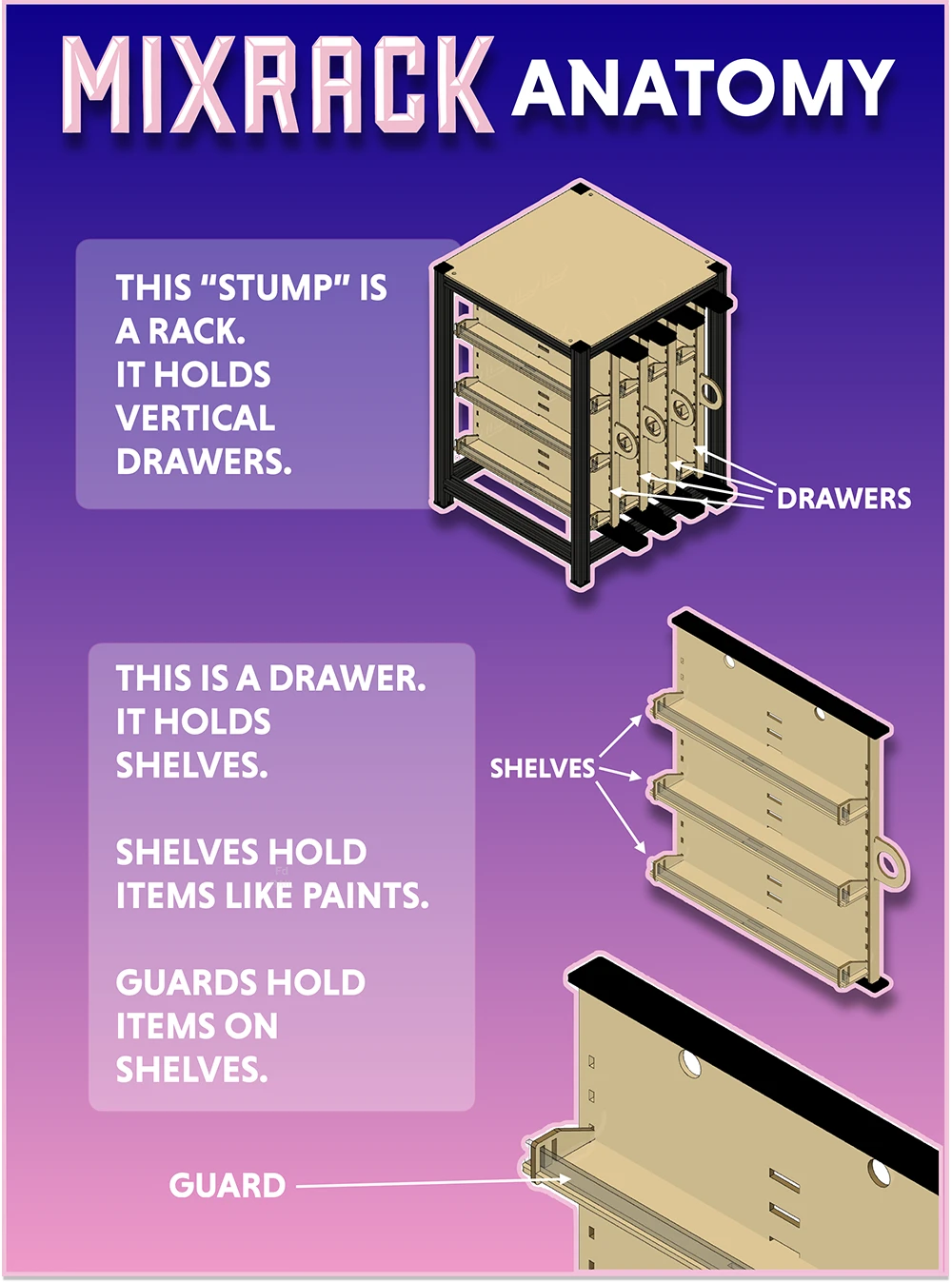 MIXRACK Wave 3 by Grim Rabbit Games - Gamefound