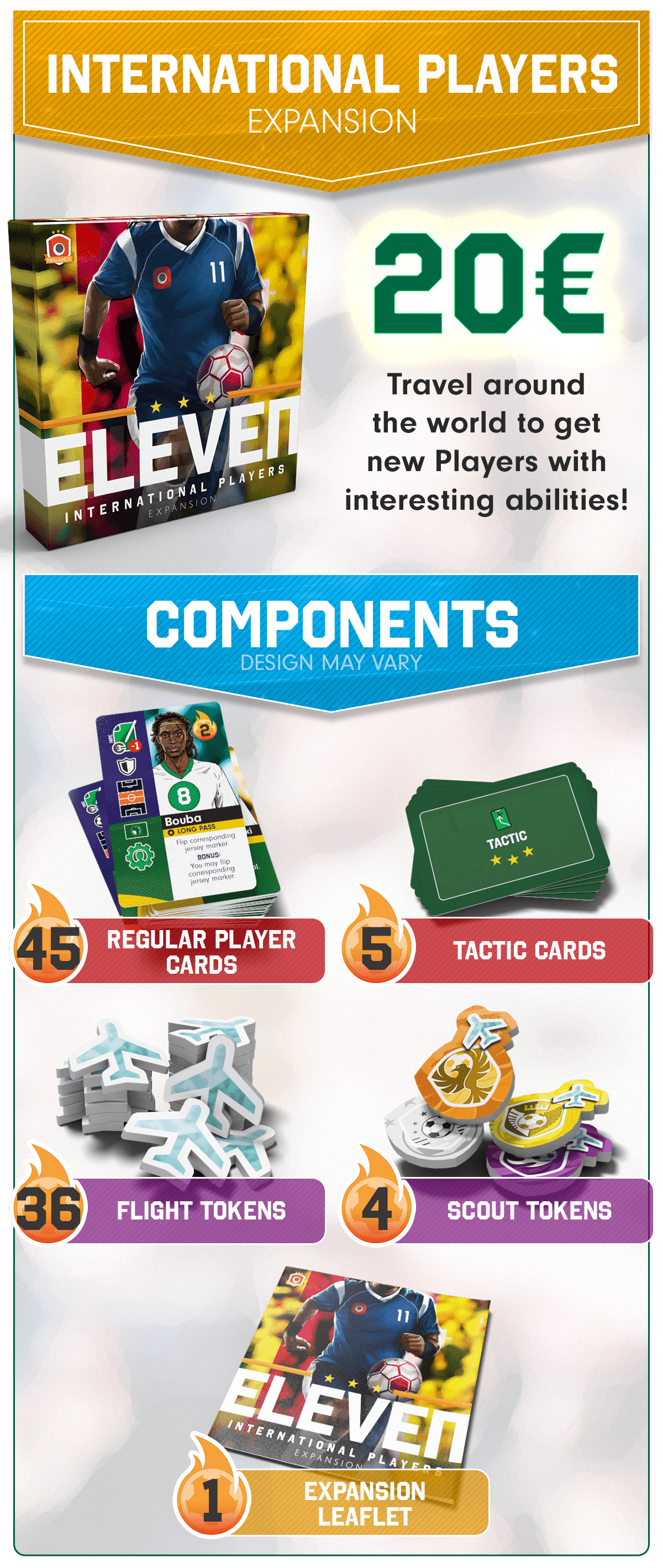 Eleven Football Manager Board Game by Portal Games International