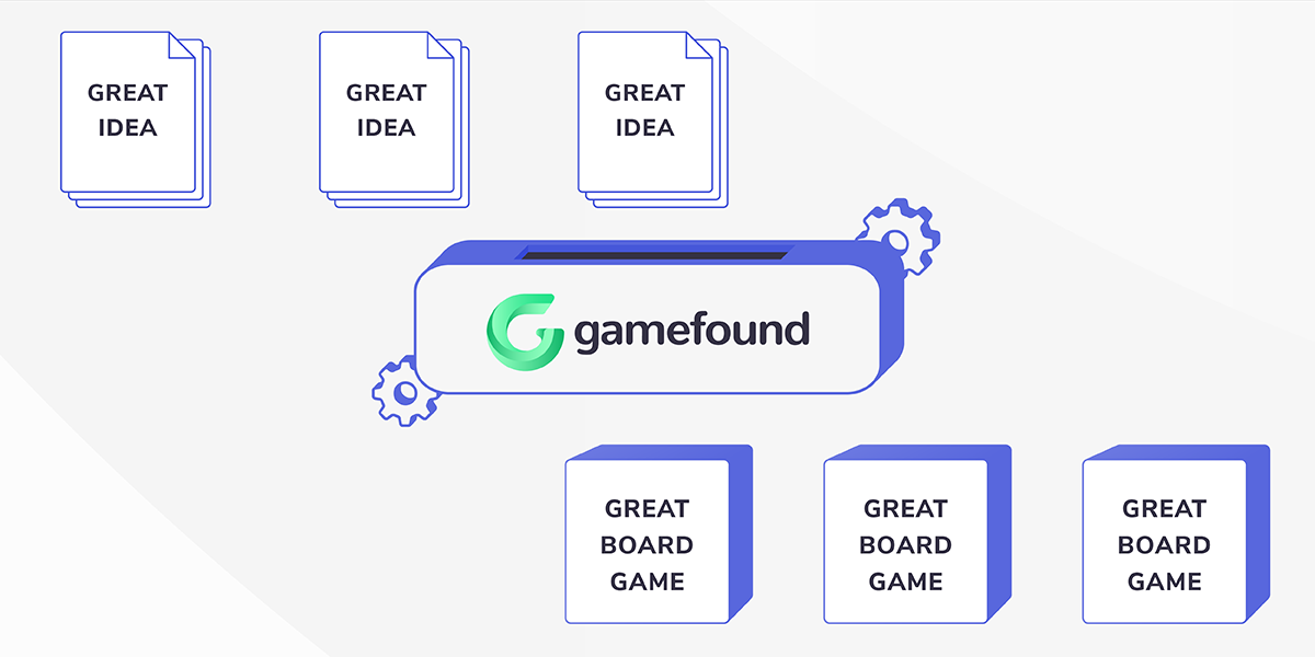 Gamefound