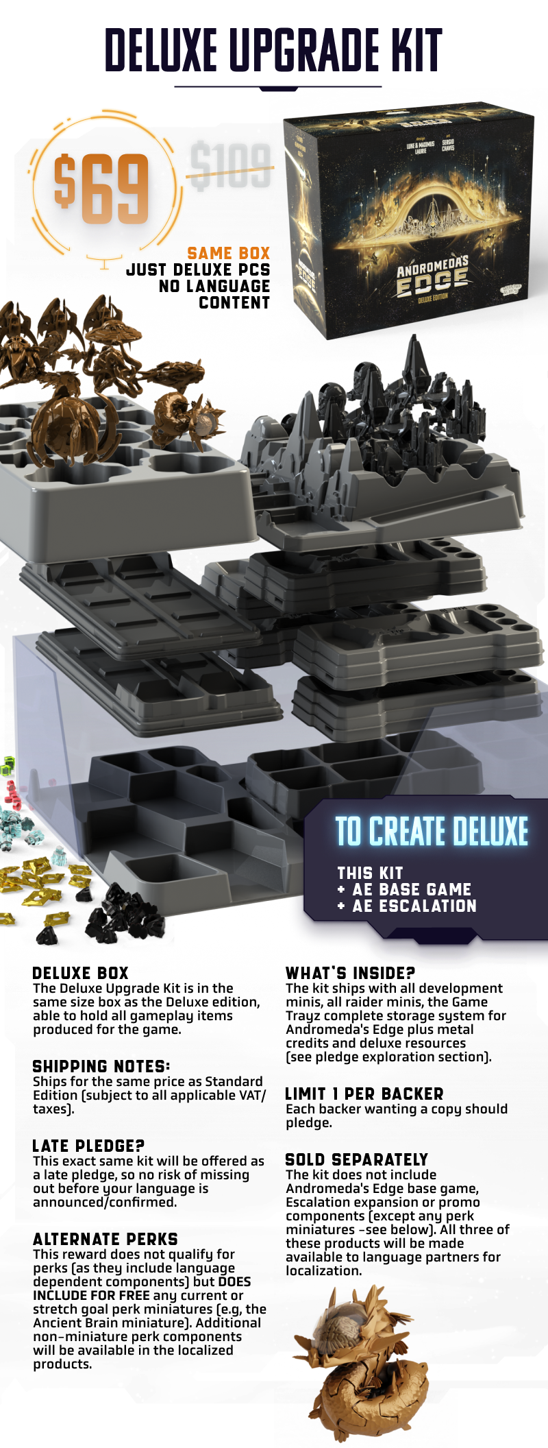Andromeda's Edge by Cardboard Alchemy - Deluxe Upgrade Kit - Gamefound